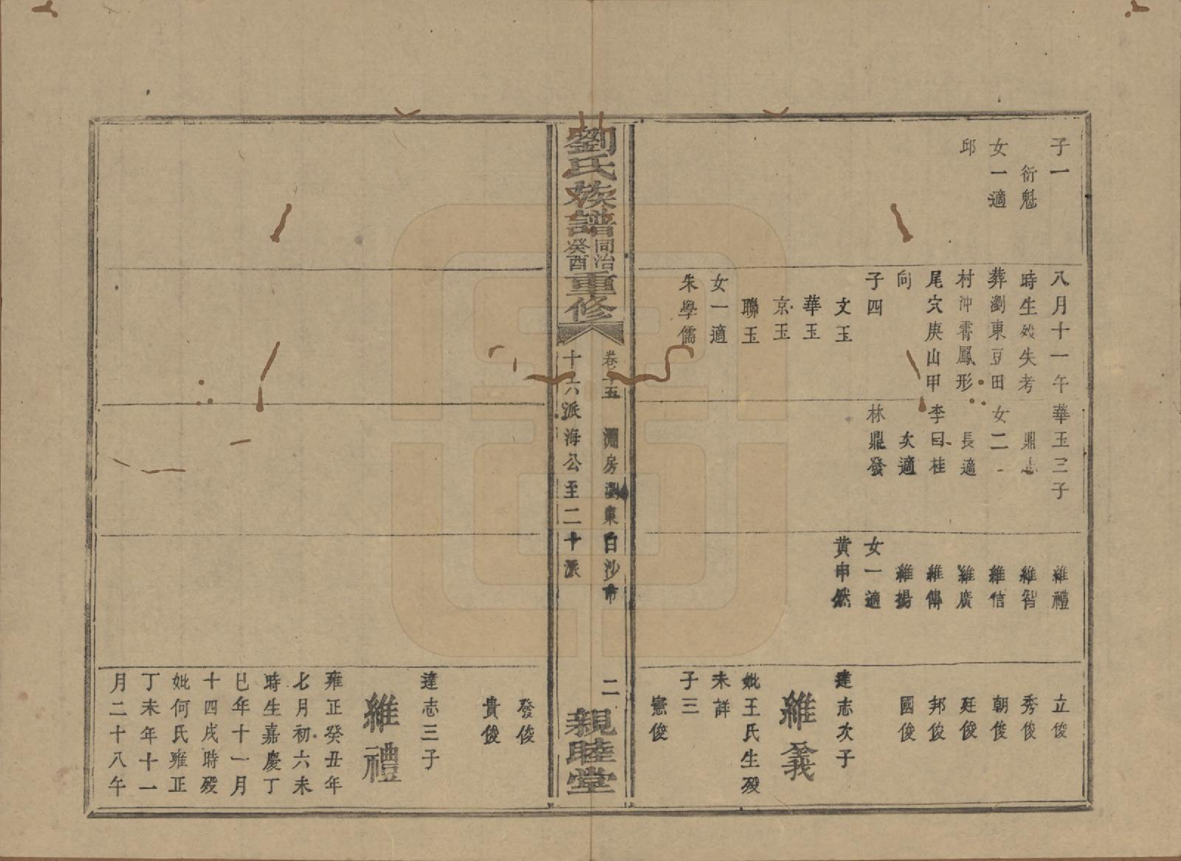 GTJP0989.刘.湖南浏阳.刘氏族谱.清同治十二年(1873)_015.pdf_第2页