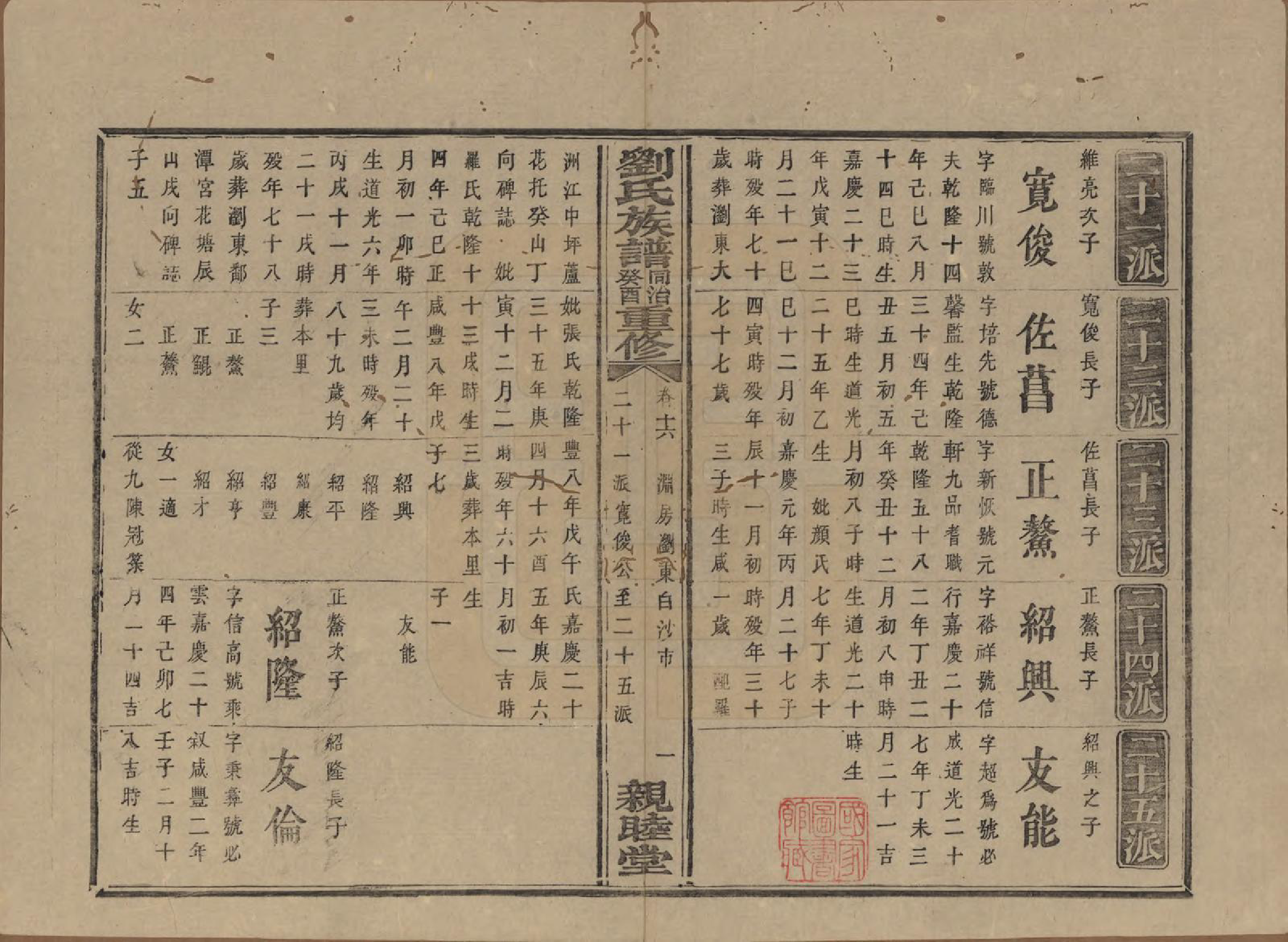 GTJP0989.刘.湖南浏阳.刘氏族谱.清同治十二年(1873)_016.pdf_第1页