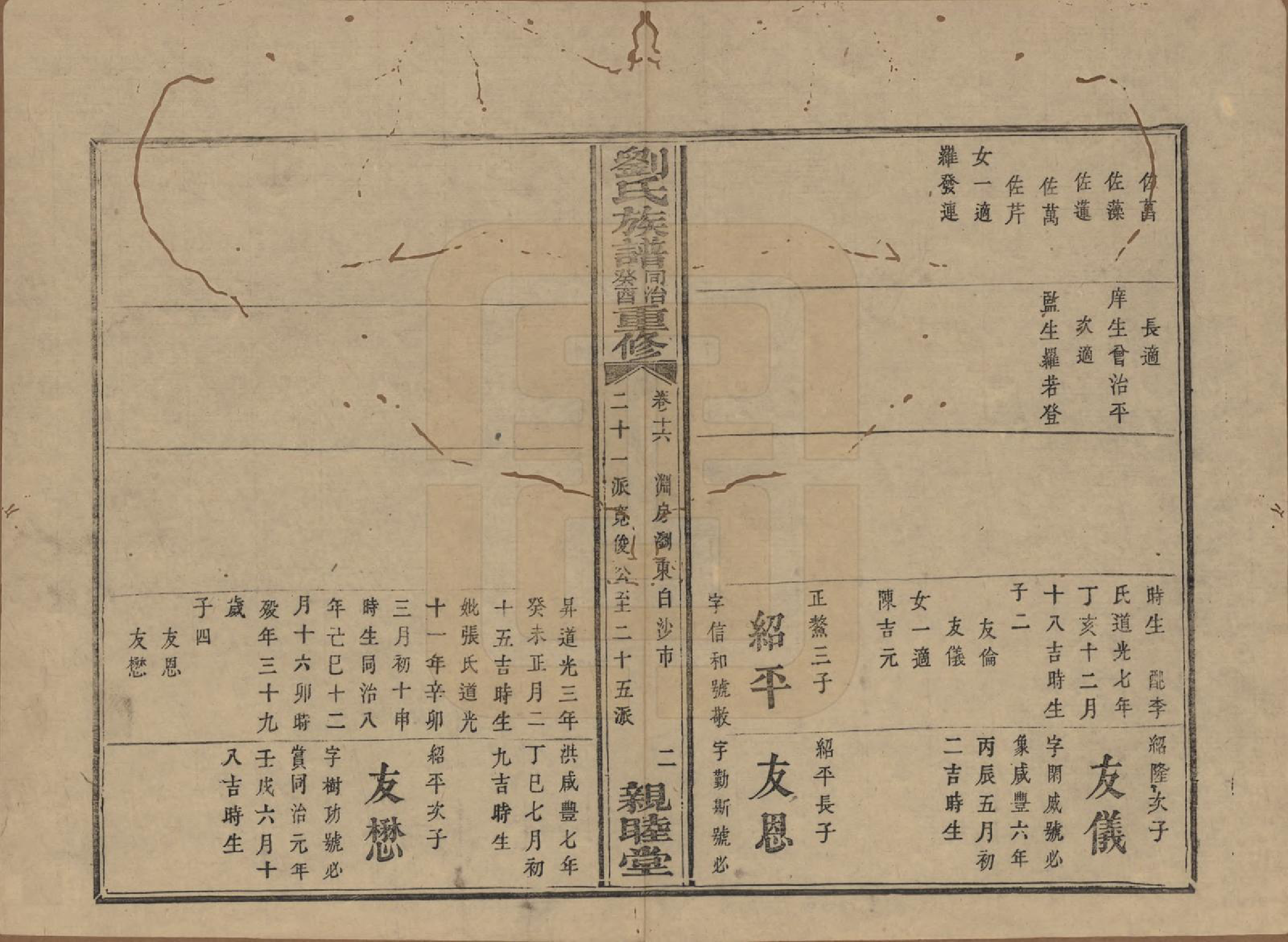 GTJP0989.刘.湖南浏阳.刘氏族谱.清同治十二年(1873)_016.pdf_第2页