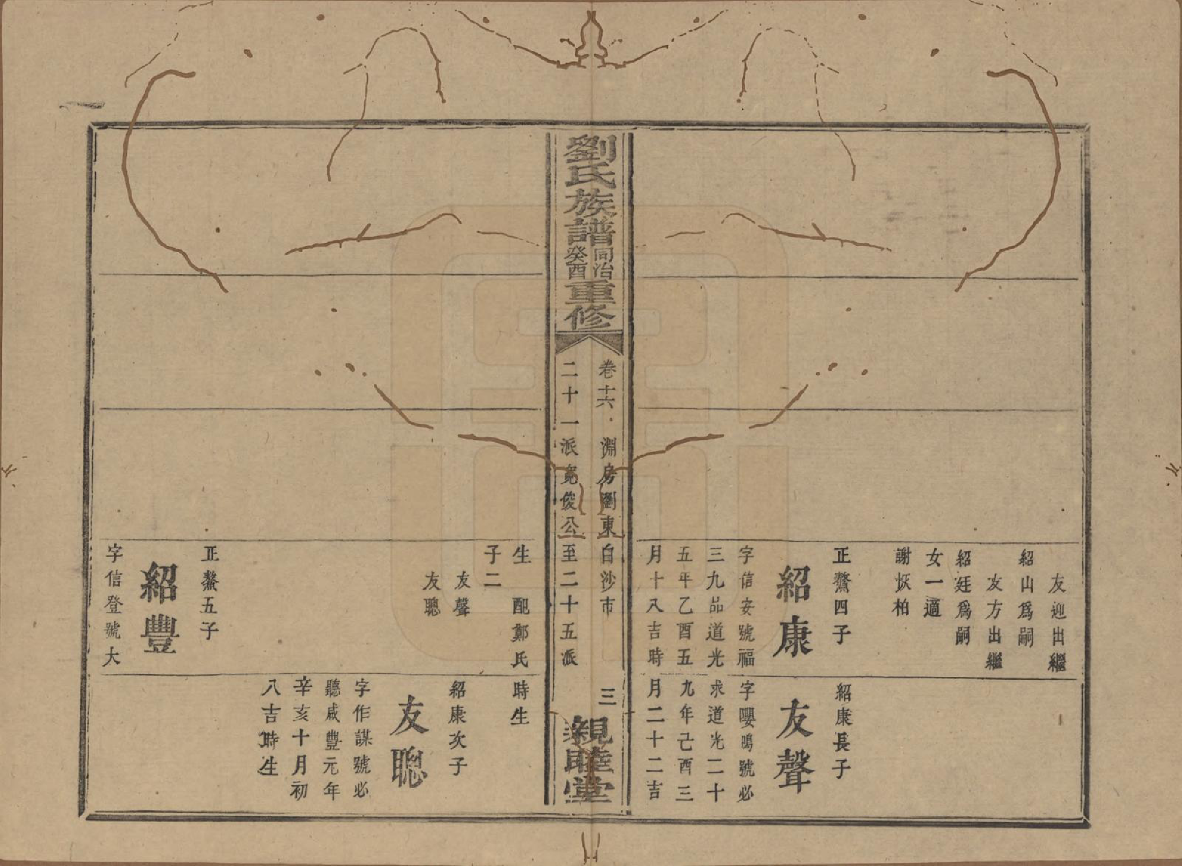 GTJP0989.刘.湖南浏阳.刘氏族谱.清同治十二年(1873)_016.pdf_第3页