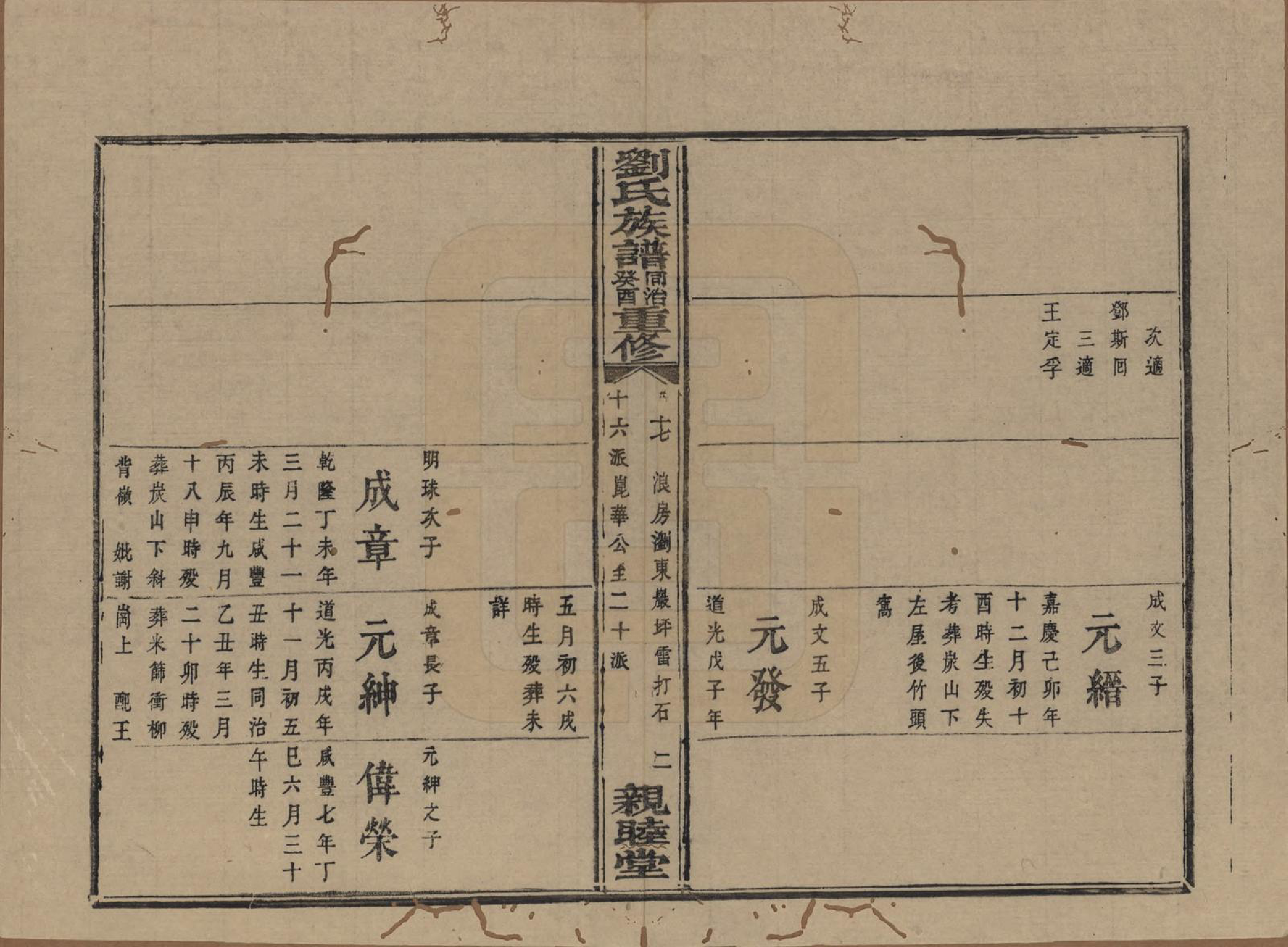 GTJP0989.刘.湖南浏阳.刘氏族谱.清同治十二年(1873)_017.pdf_第2页