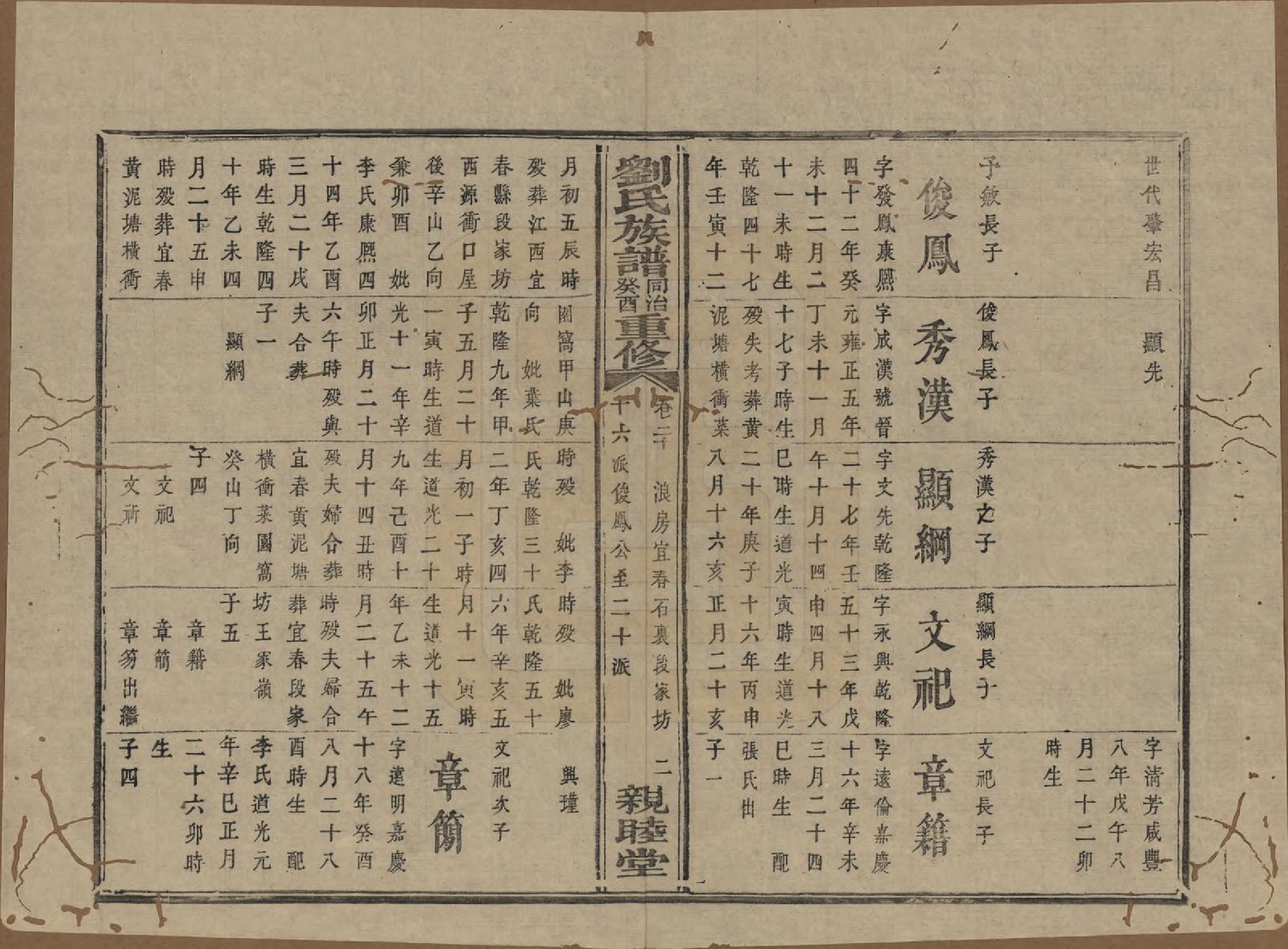 GTJP0989.刘.湖南浏阳.刘氏族谱.清同治十二年(1873)_020.pdf_第2页