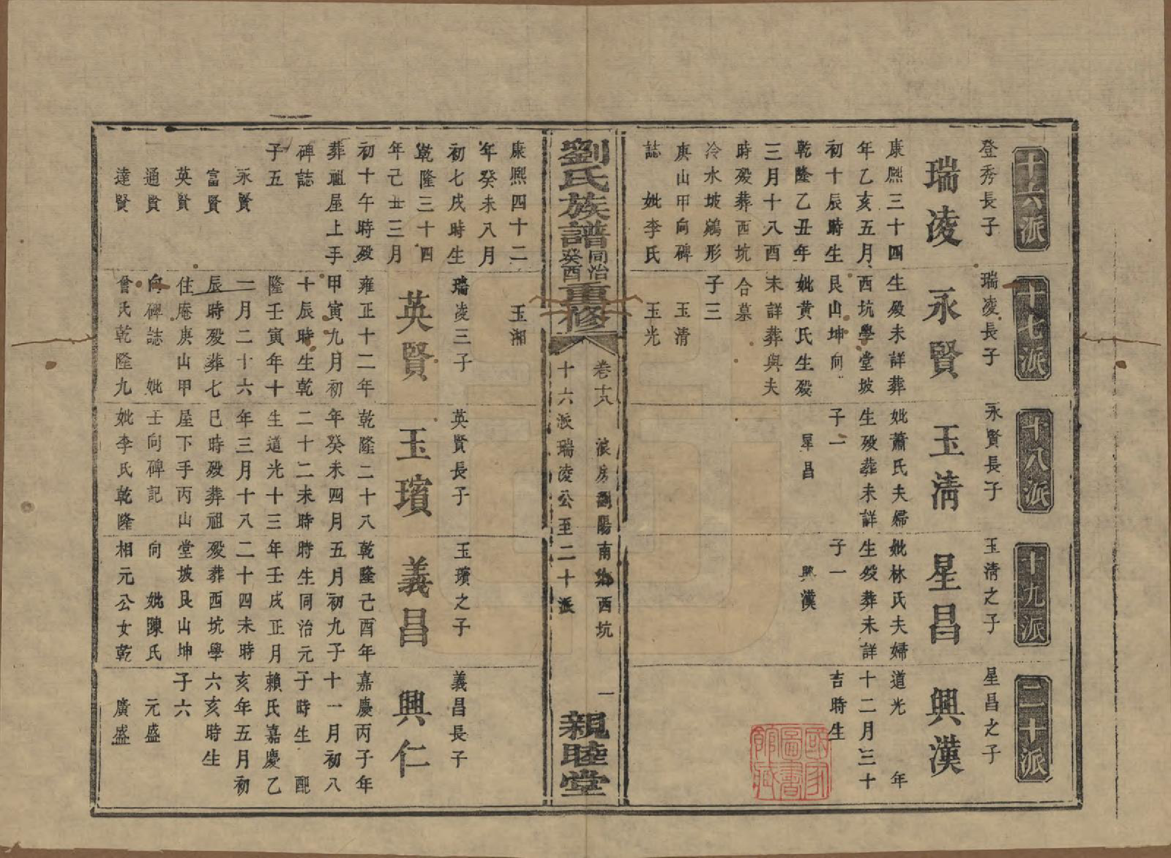 GTJP0989.刘.湖南浏阳.刘氏族谱.清同治十二年(1873)_018.pdf_第1页