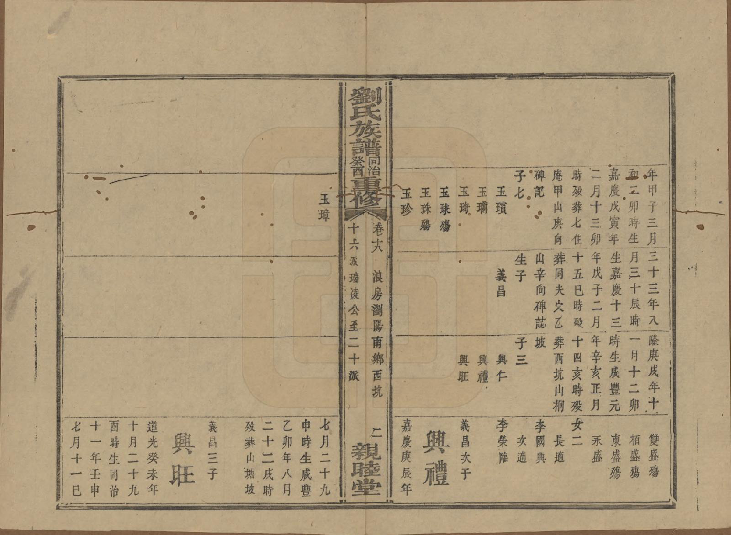 GTJP0989.刘.湖南浏阳.刘氏族谱.清同治十二年(1873)_018.pdf_第2页