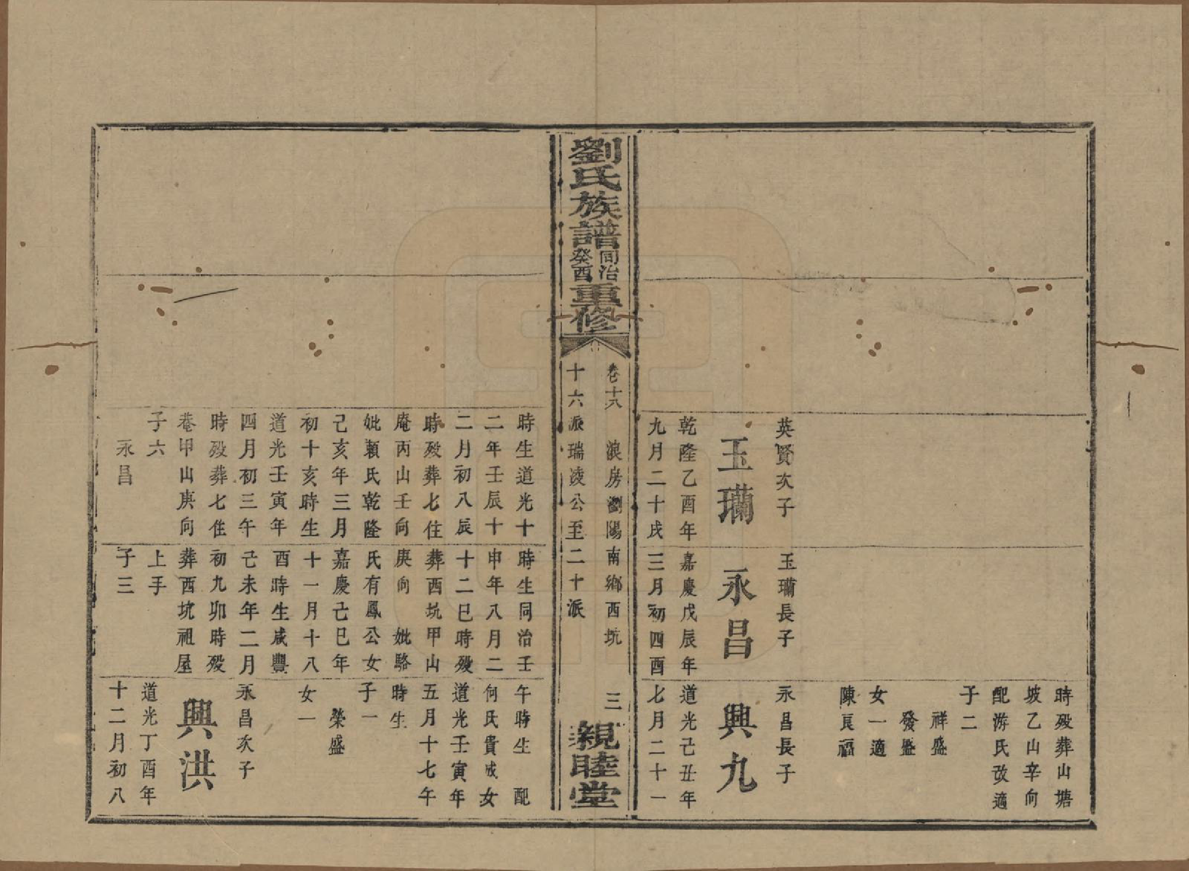 GTJP0989.刘.湖南浏阳.刘氏族谱.清同治十二年(1873)_018.pdf_第3页