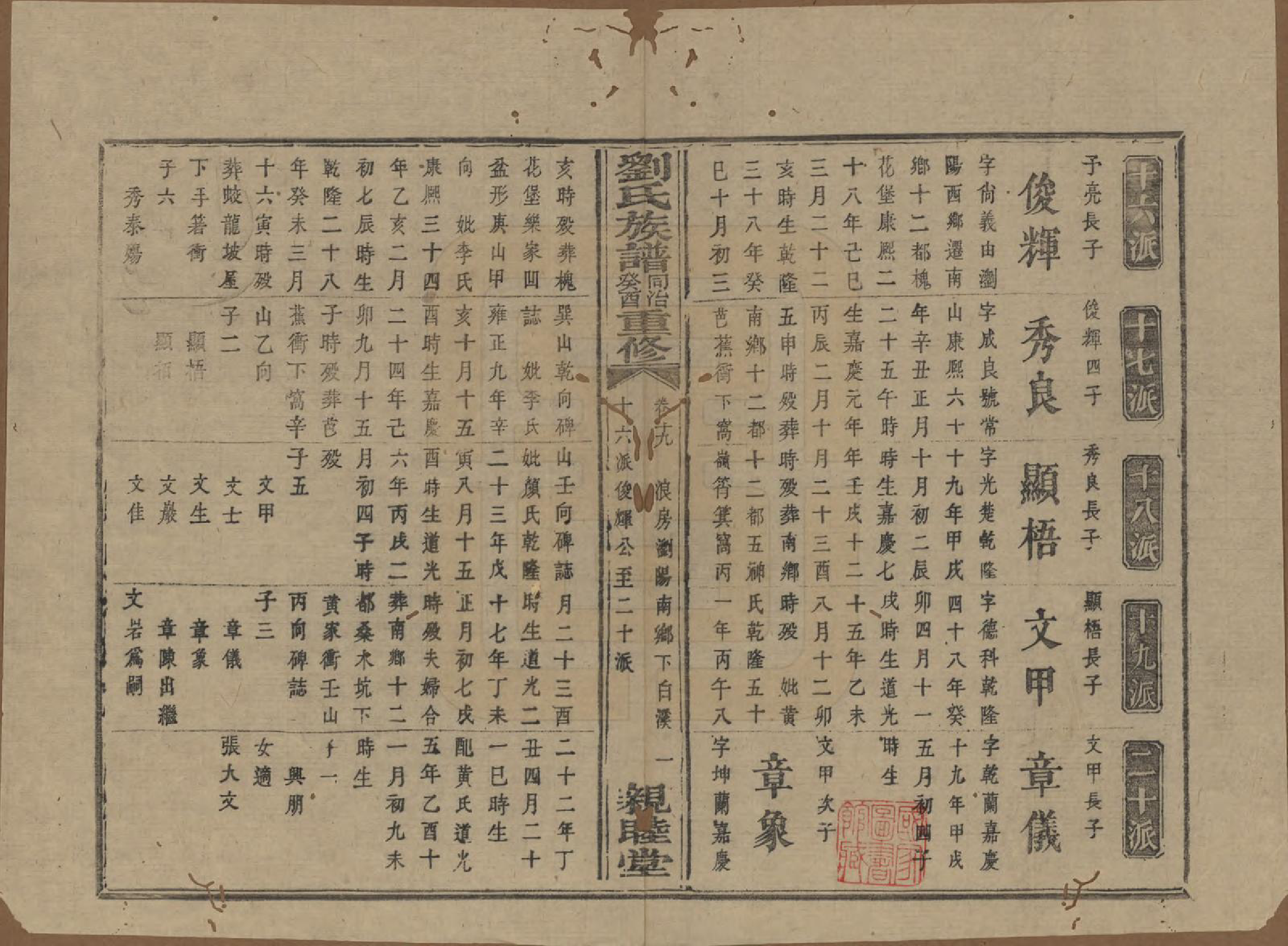 GTJP0989.刘.湖南浏阳.刘氏族谱.清同治十二年(1873)_019.pdf_第1页