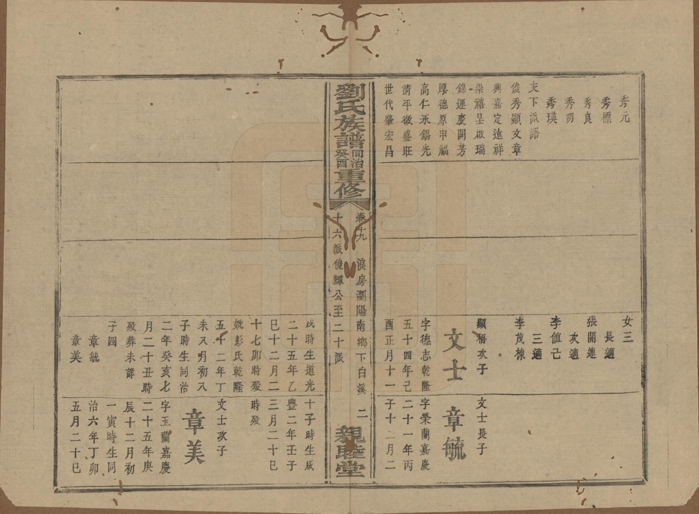 GTJP0989.刘.湖南浏阳.刘氏族谱.清同治十二年(1873)_019.pdf_第2页