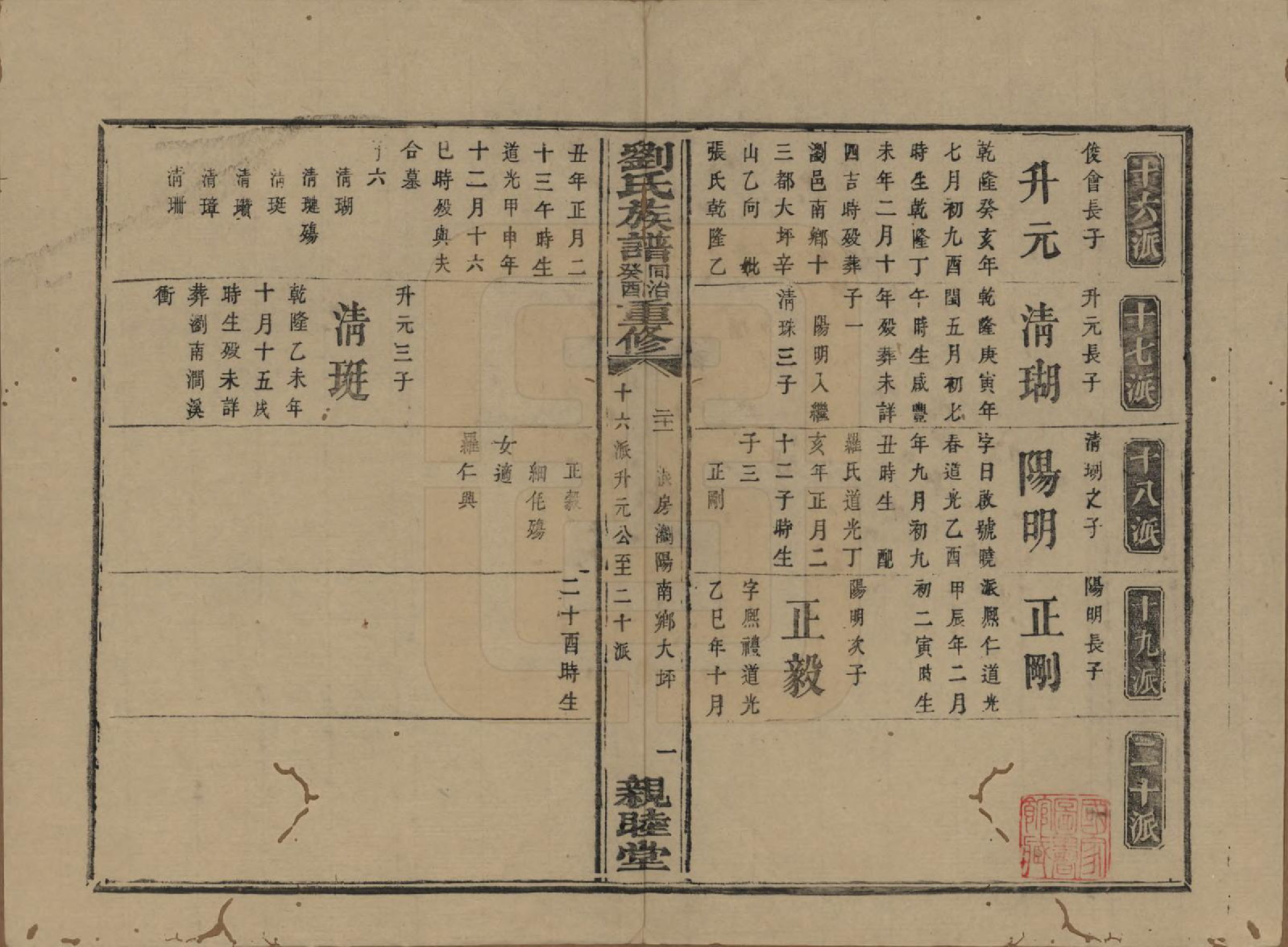 GTJP0989.刘.湖南浏阳.刘氏族谱.清同治十二年(1873)_021.pdf_第1页