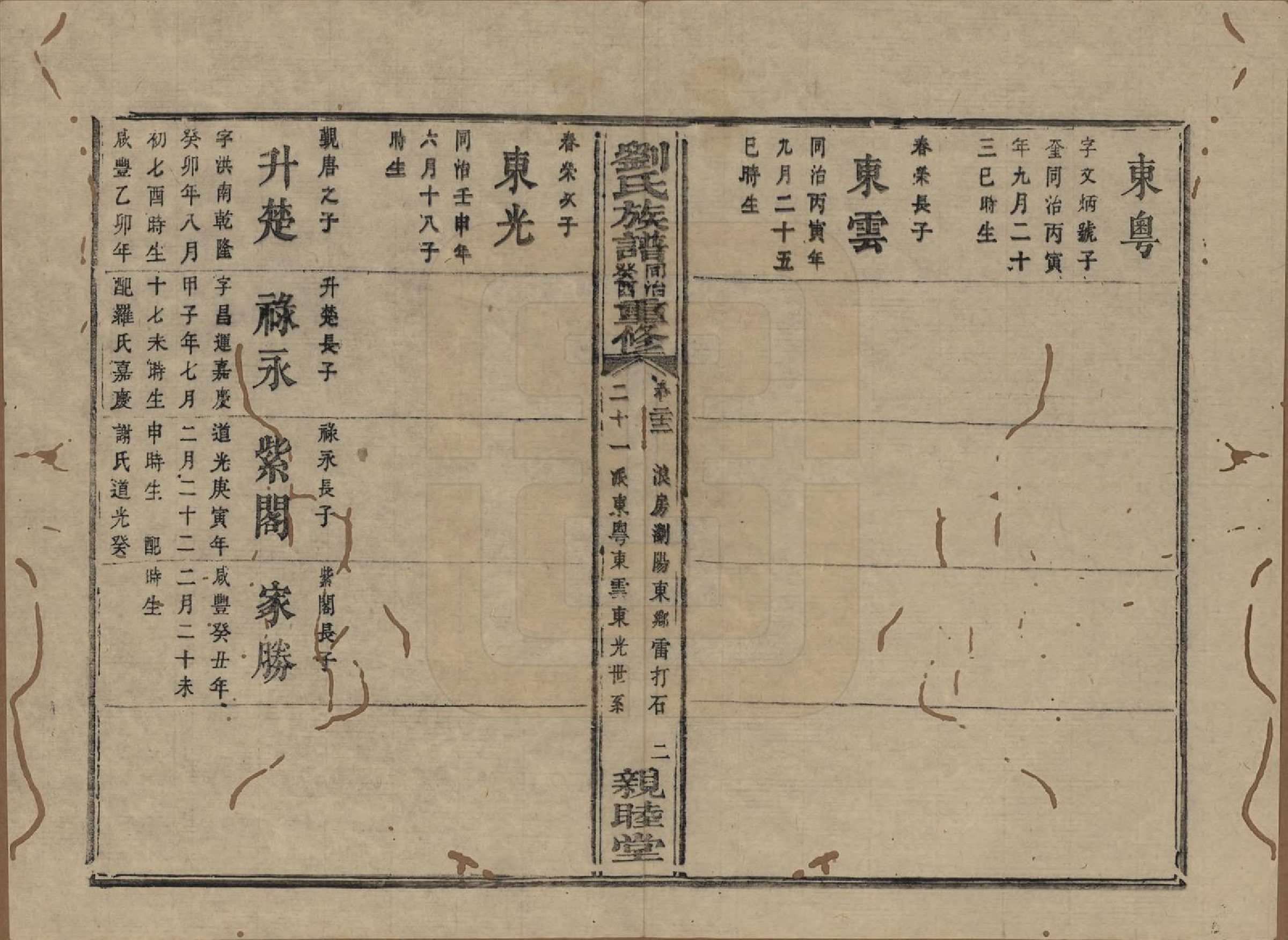 GTJP0989.刘.湖南浏阳.刘氏族谱.清同治十二年(1873)_022.pdf_第2页