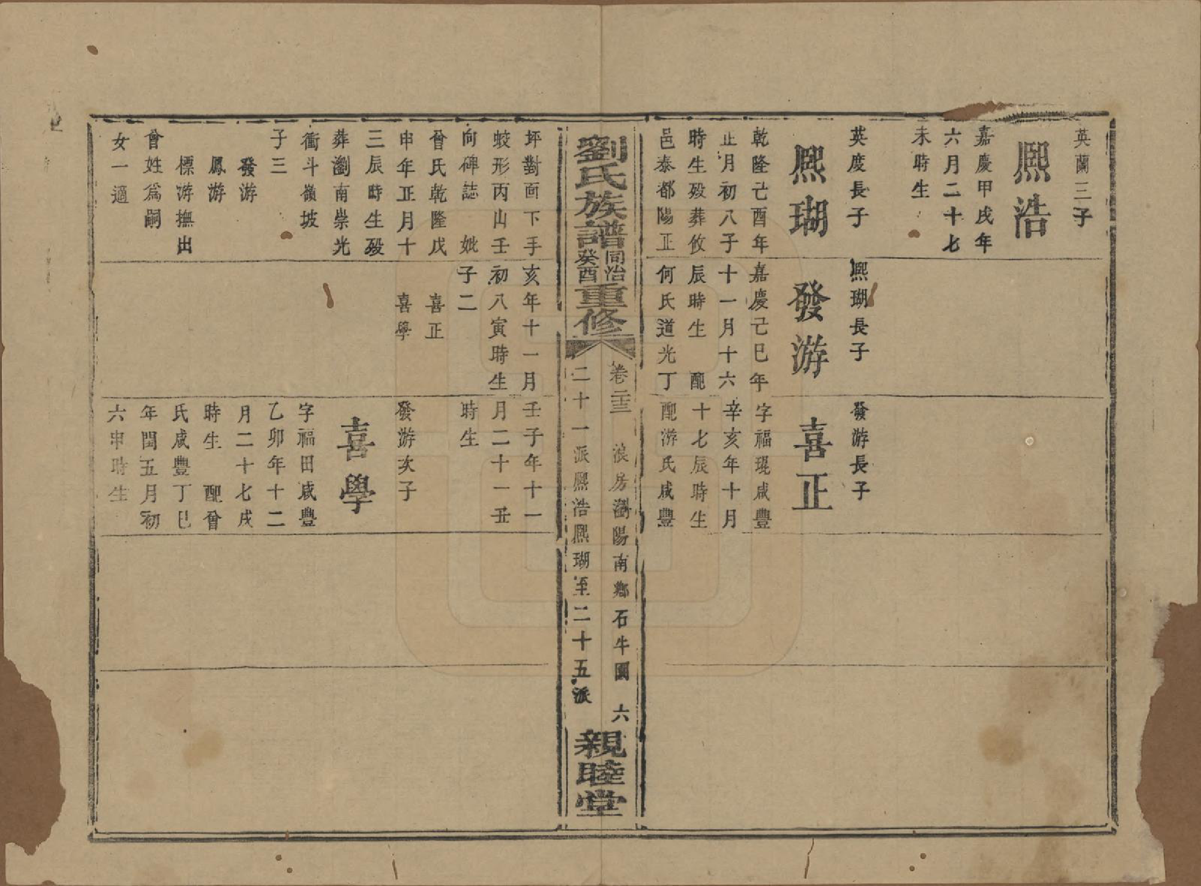 GTJP0989.刘.湖南浏阳.刘氏族谱.清同治十二年(1873)_023.pdf_第2页