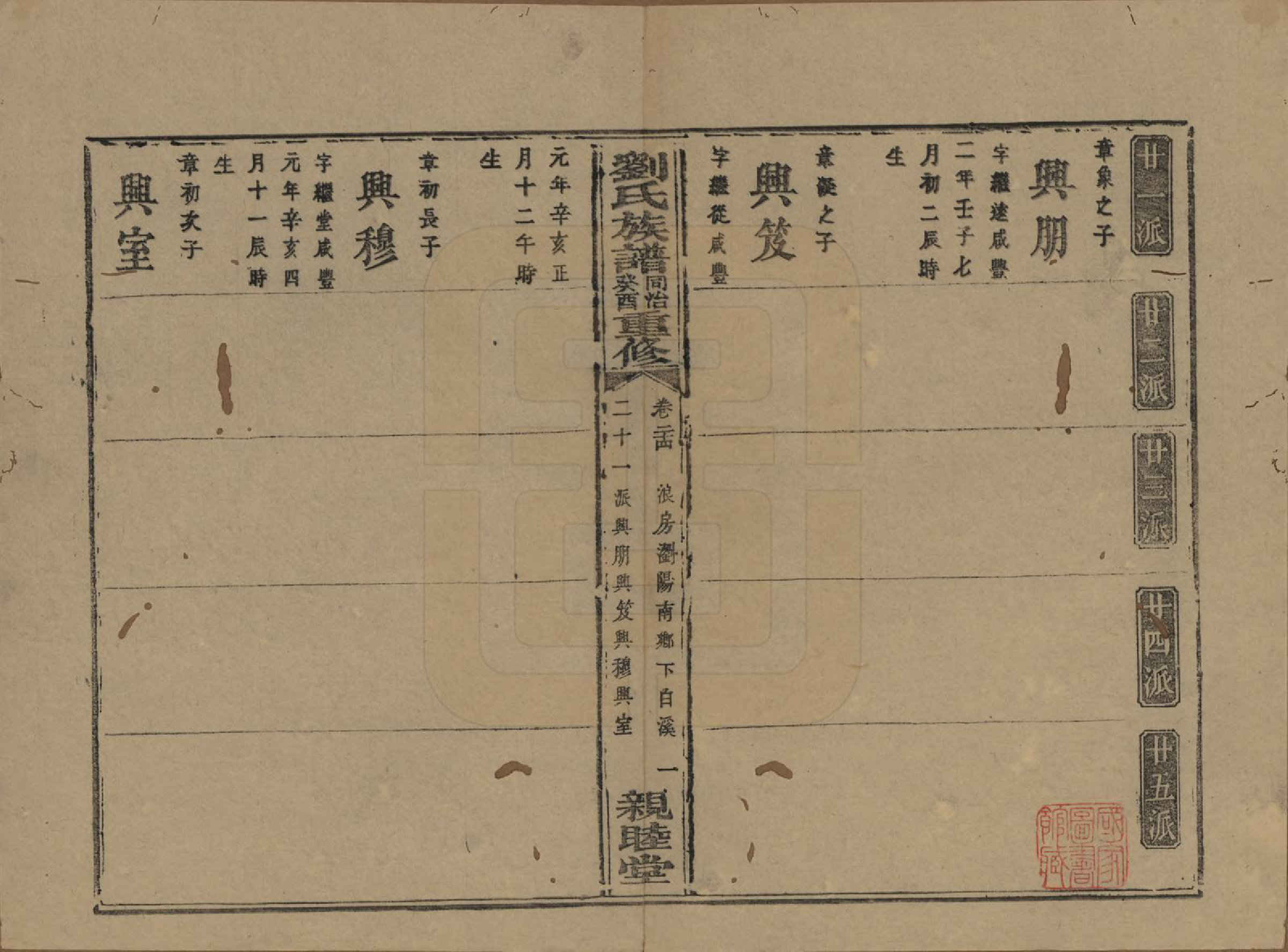 GTJP0989.刘.湖南浏阳.刘氏族谱.清同治十二年(1873)_024.pdf_第1页