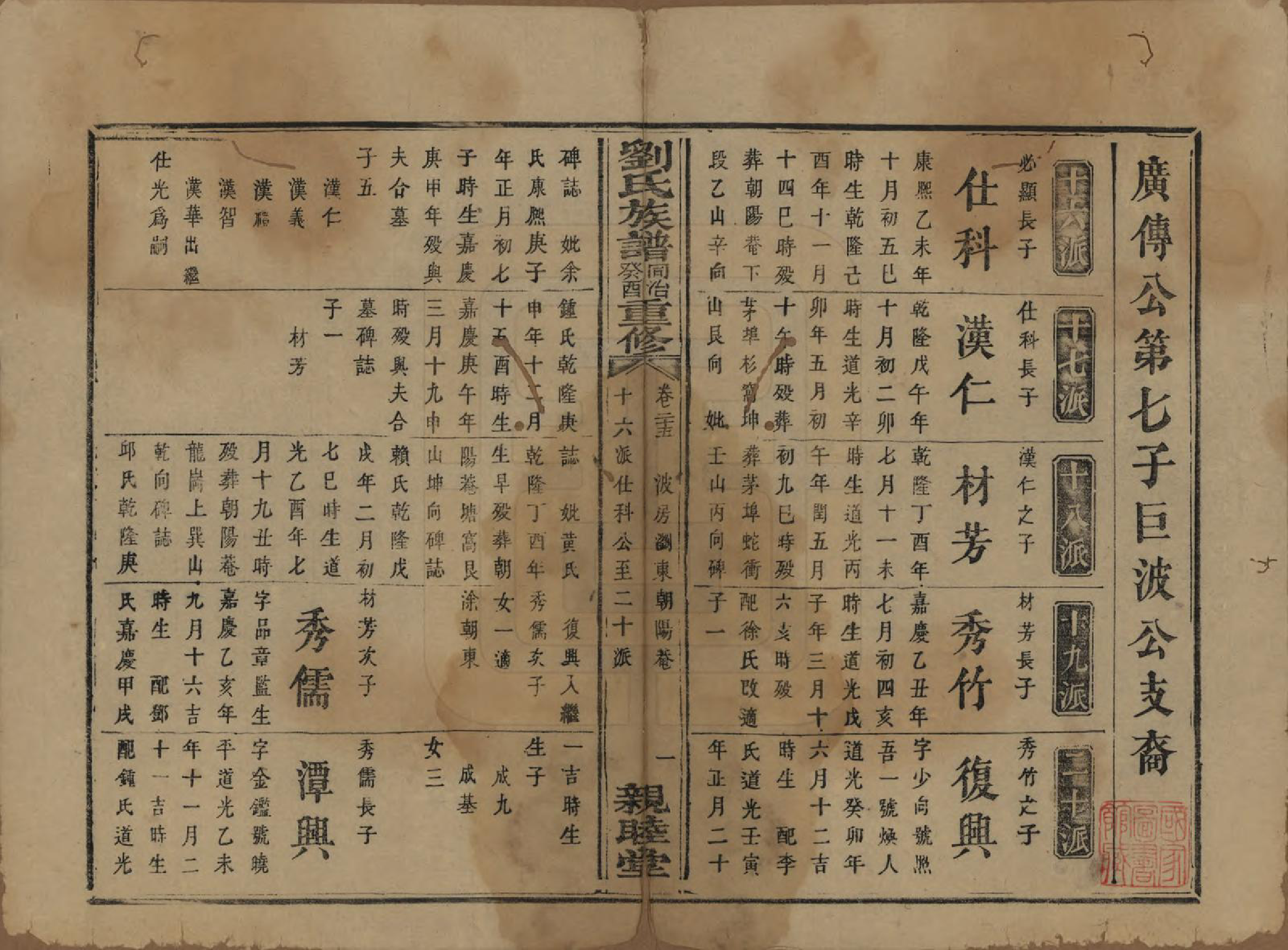 GTJP0989.刘.湖南浏阳.刘氏族谱.清同治十二年(1873)_025.pdf_第1页