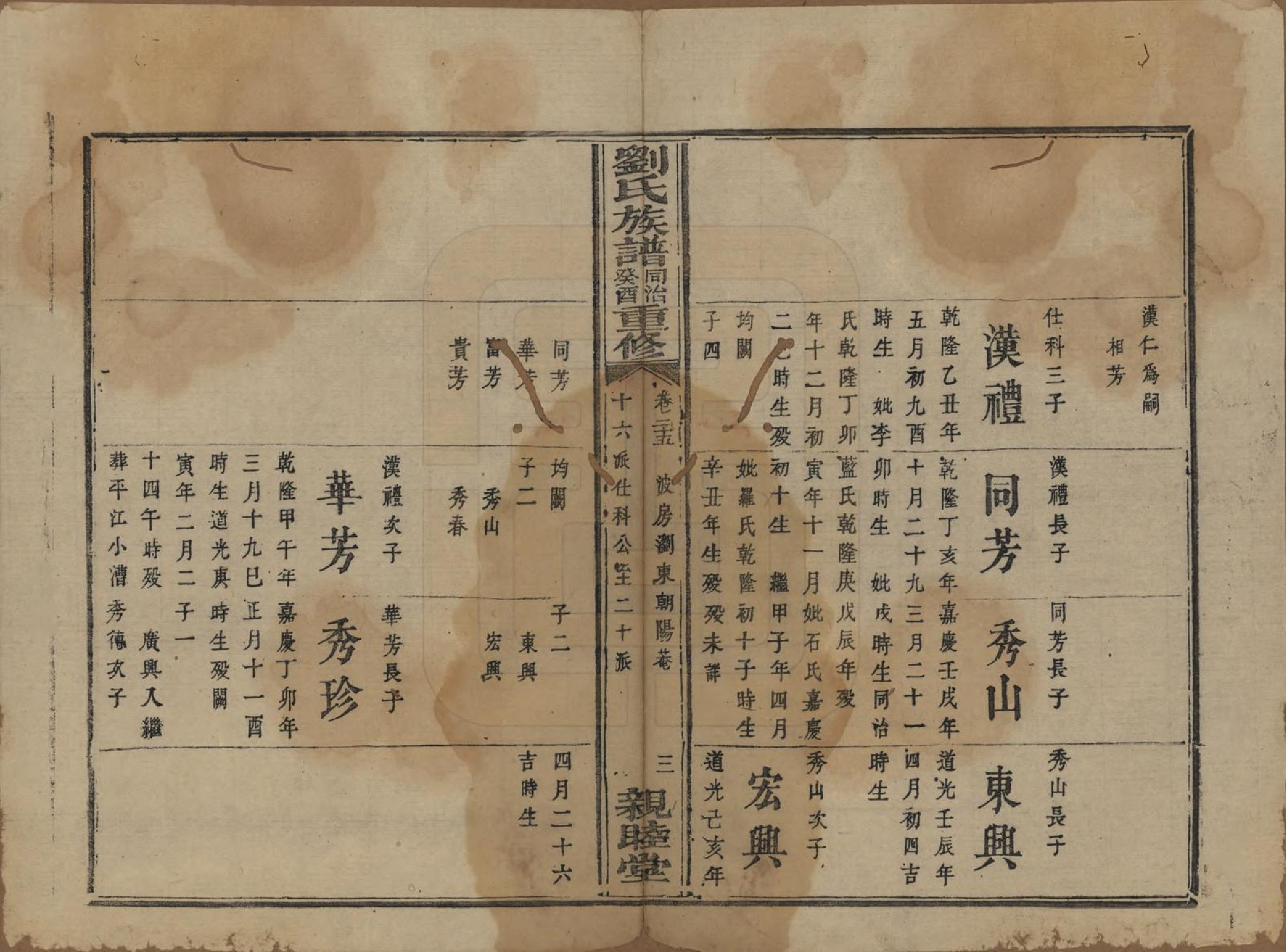 GTJP0989.刘.湖南浏阳.刘氏族谱.清同治十二年(1873)_025.pdf_第3页