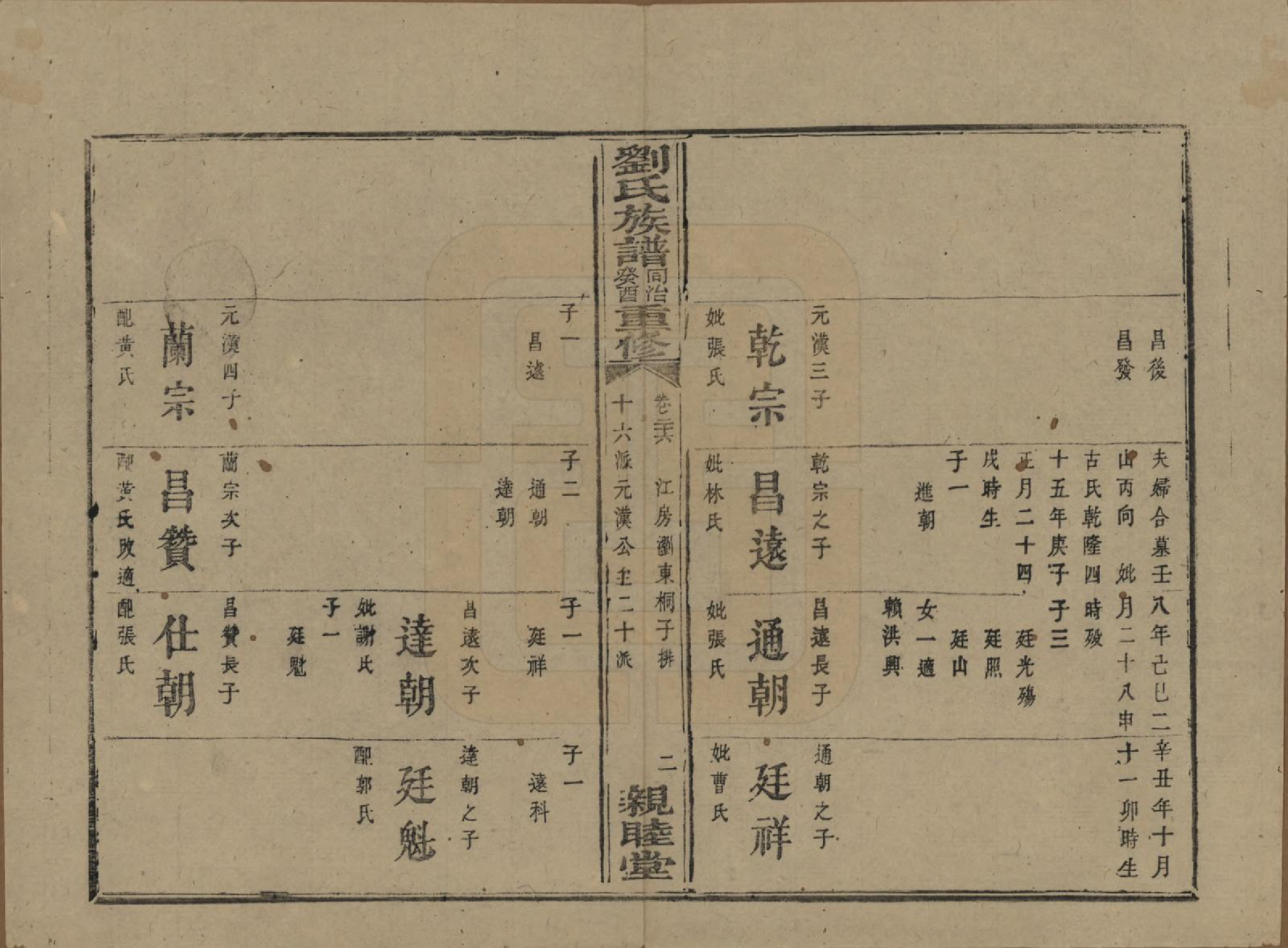 GTJP0989.刘.湖南浏阳.刘氏族谱.清同治十二年(1873)_026.pdf_第2页