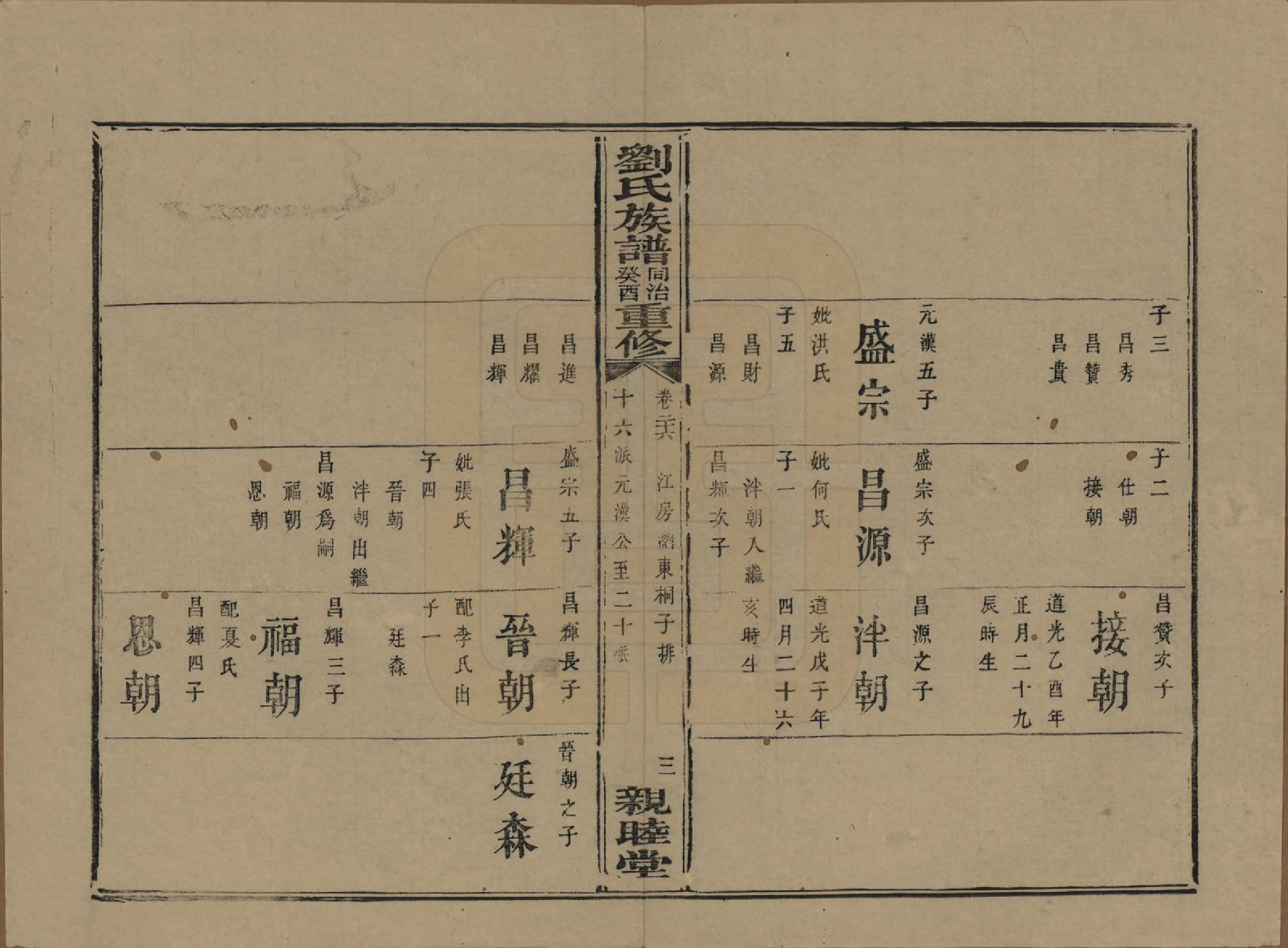 GTJP0989.刘.湖南浏阳.刘氏族谱.清同治十二年(1873)_026.pdf_第3页