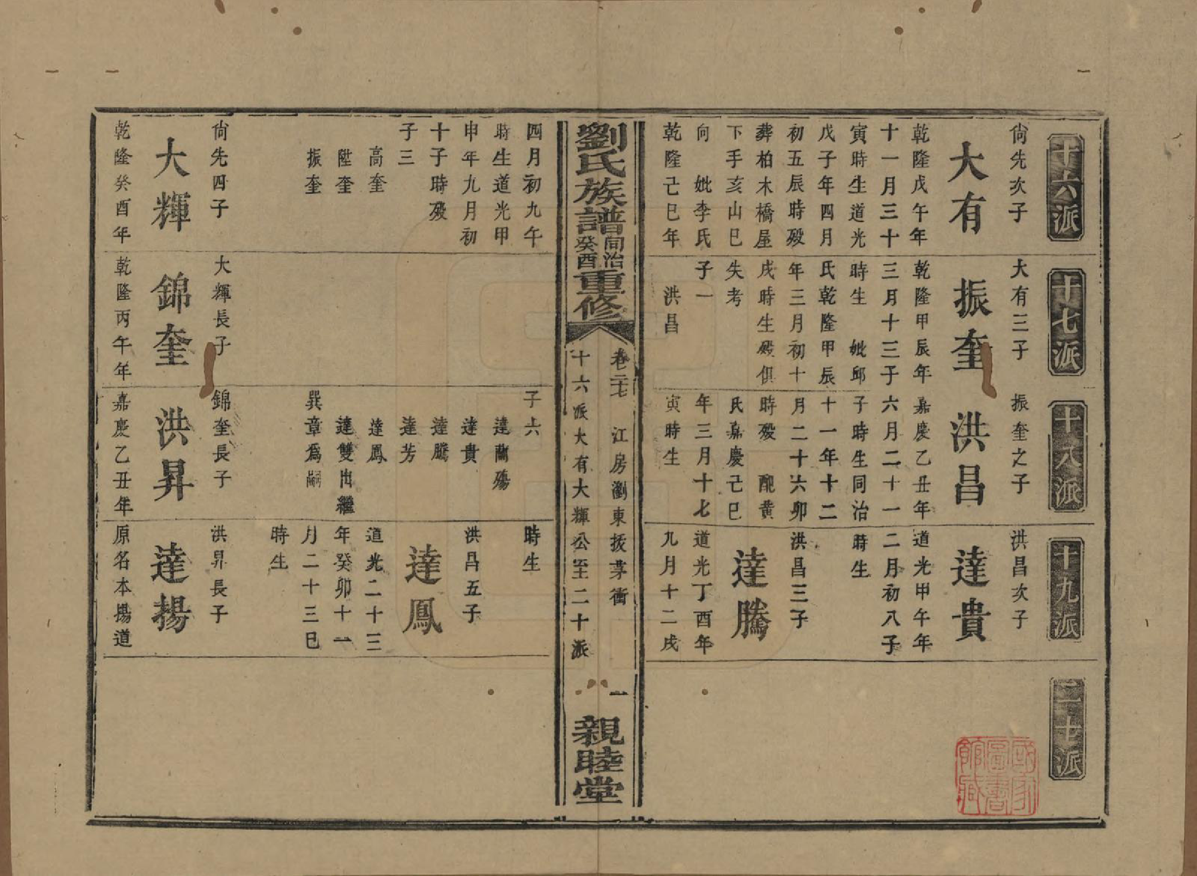 GTJP0989.刘.湖南浏阳.刘氏族谱.清同治十二年(1873)_027.pdf_第1页