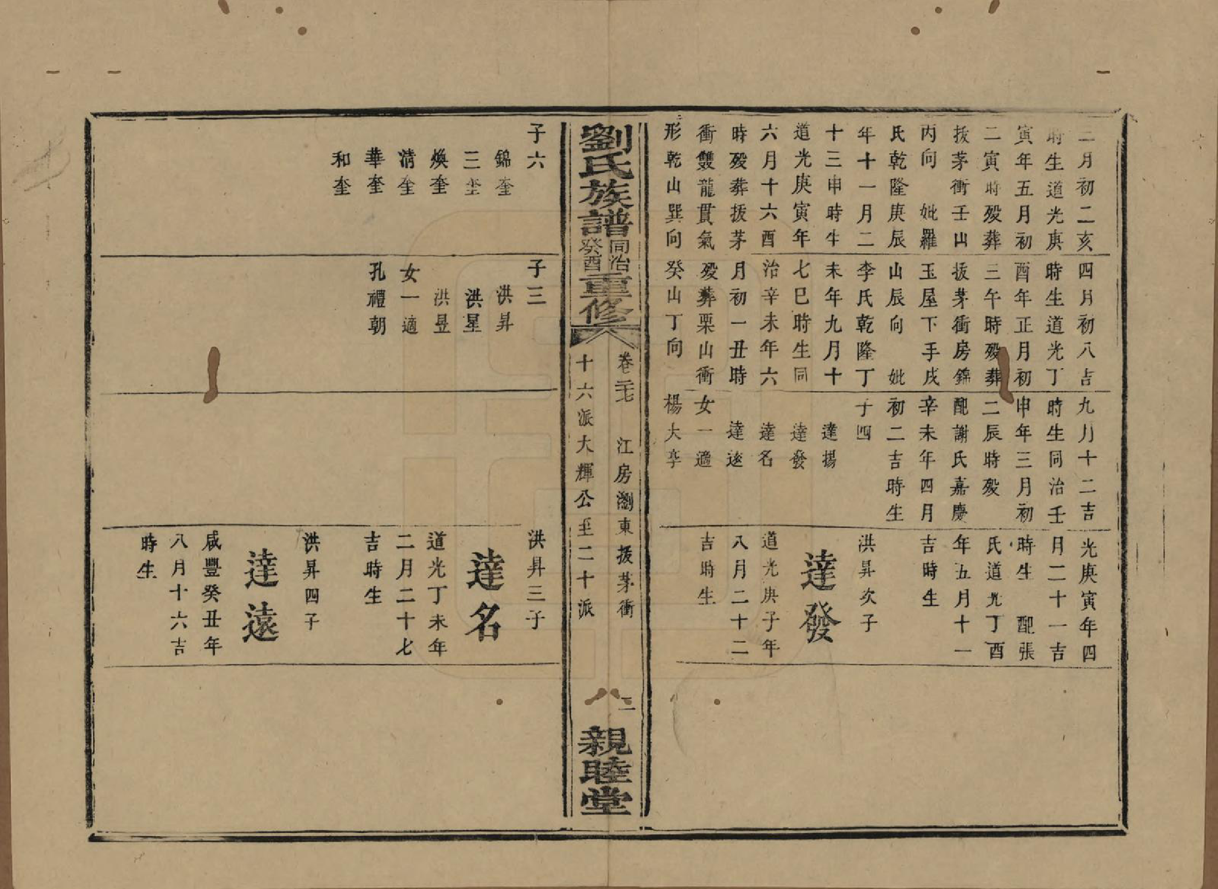 GTJP0989.刘.湖南浏阳.刘氏族谱.清同治十二年(1873)_027.pdf_第2页