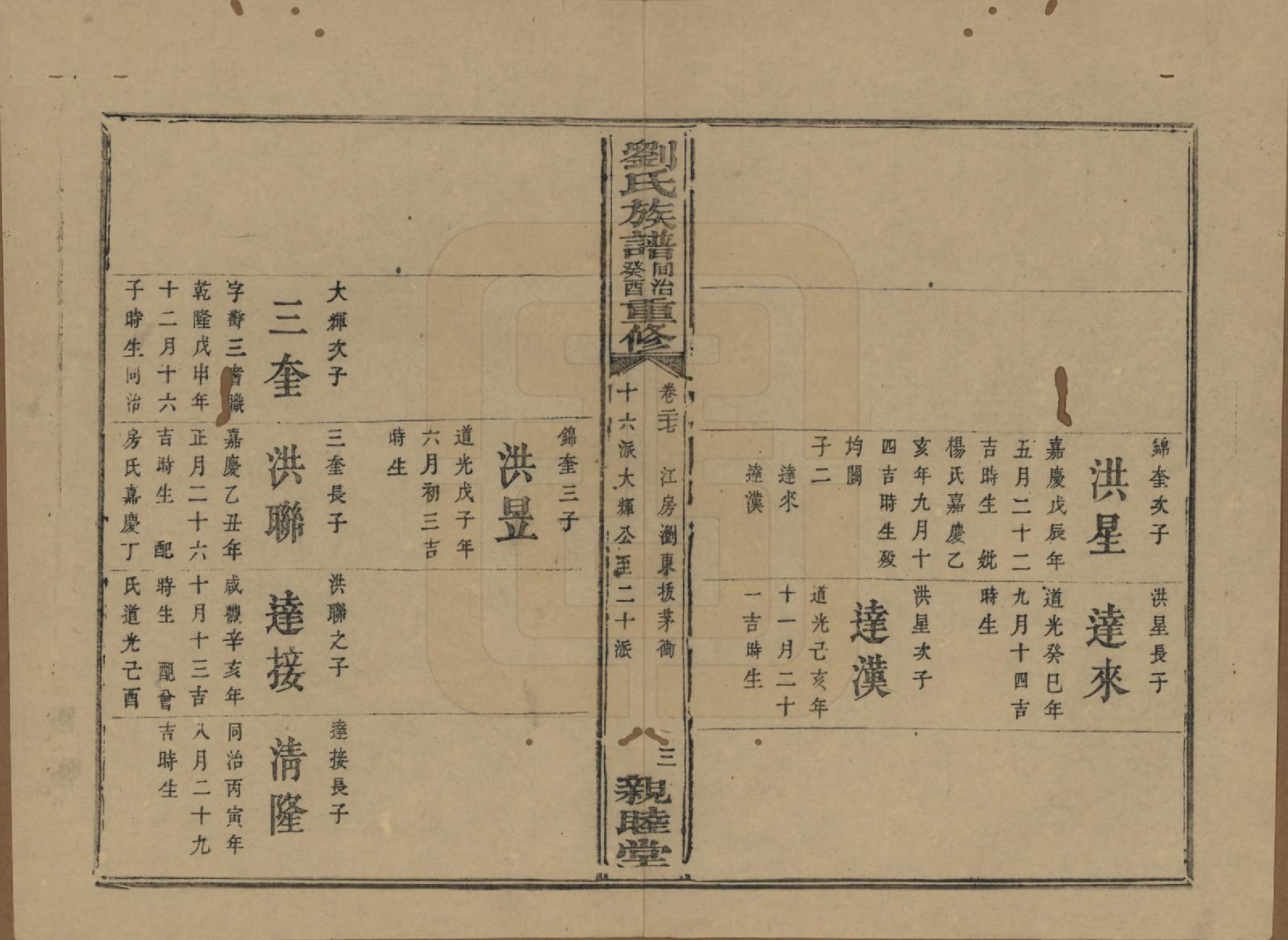 GTJP0989.刘.湖南浏阳.刘氏族谱.清同治十二年(1873)_027.pdf_第3页