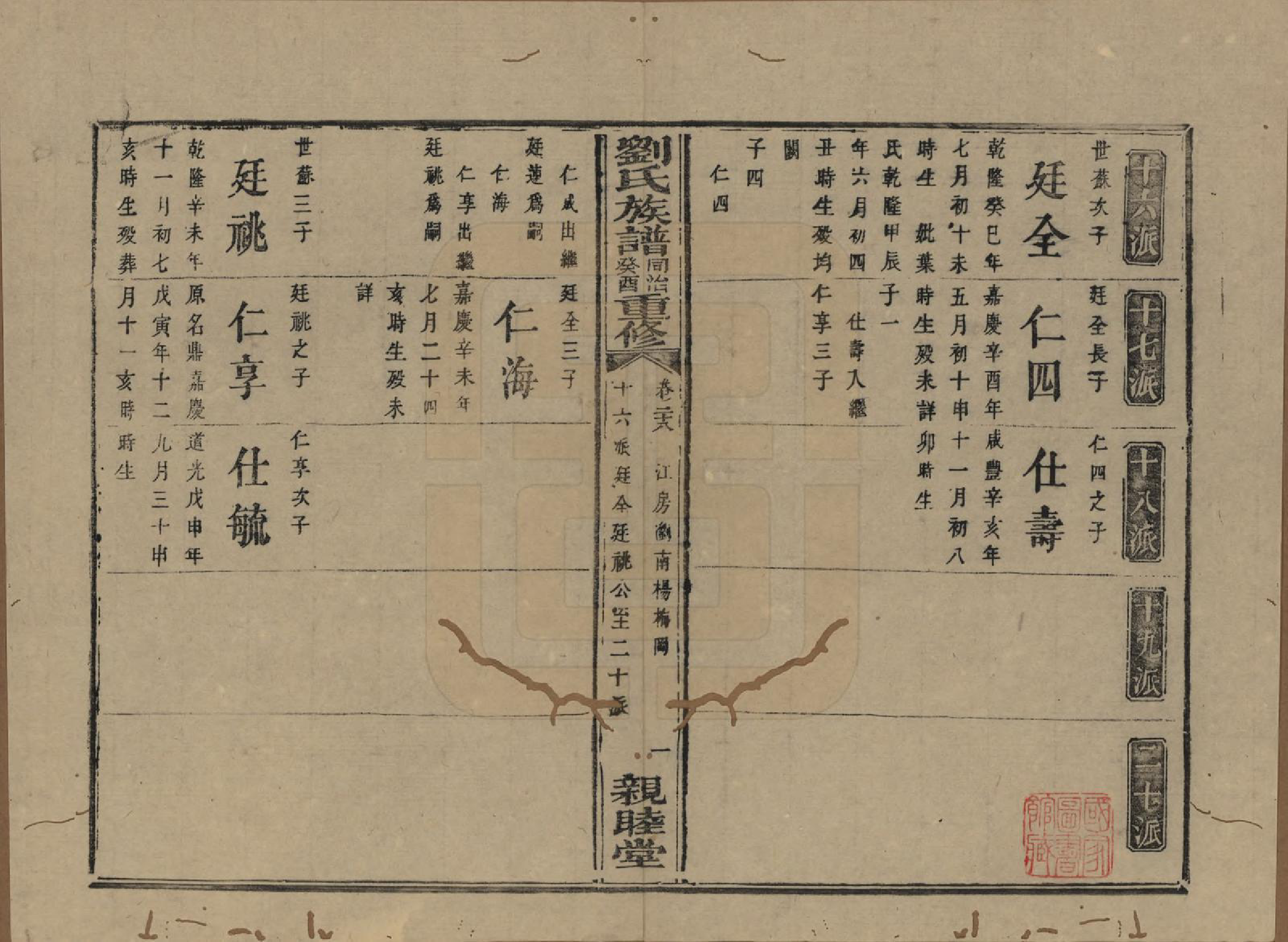 GTJP0989.刘.湖南浏阳.刘氏族谱.清同治十二年(1873)_028.pdf_第1页