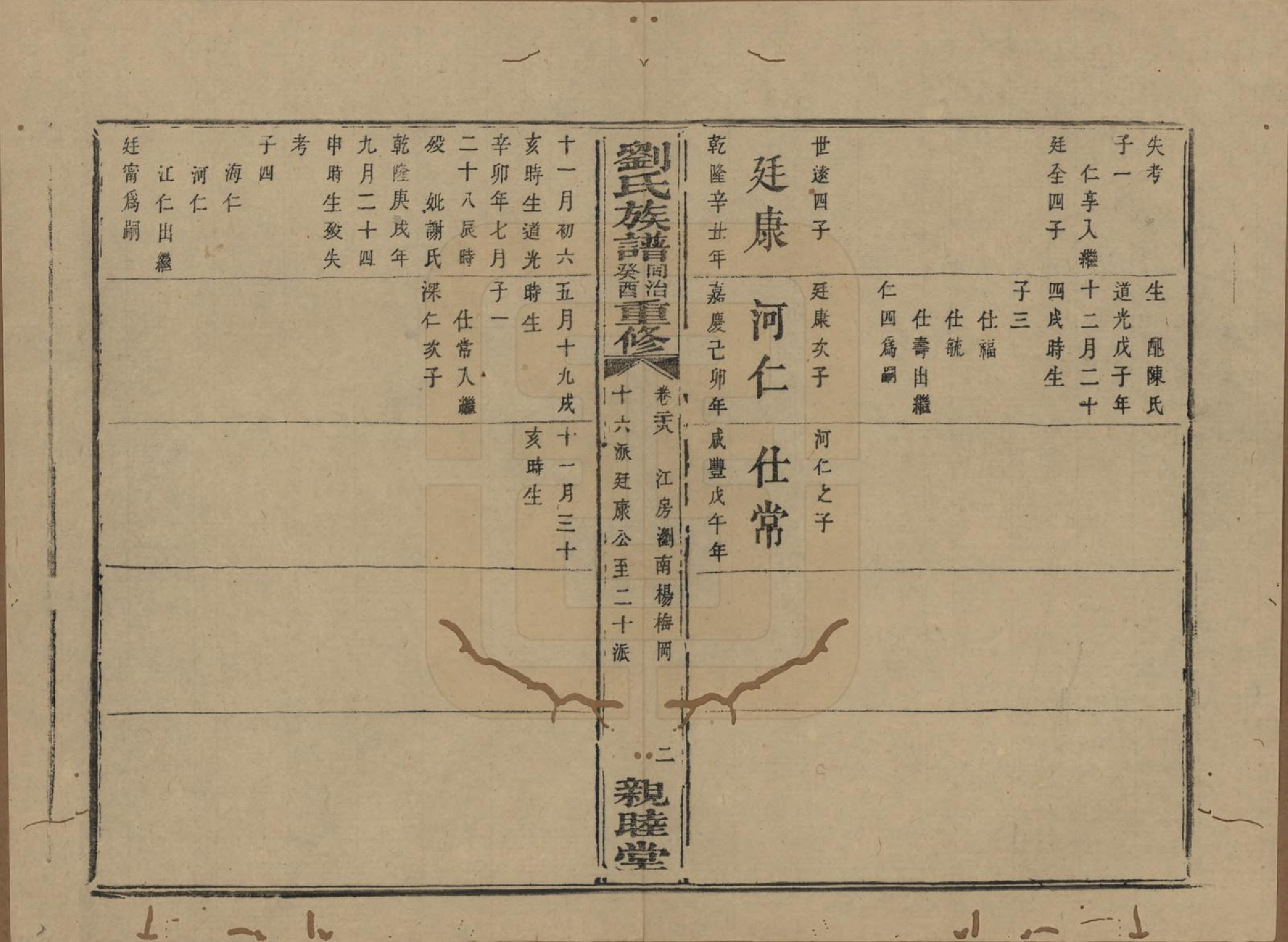 GTJP0989.刘.湖南浏阳.刘氏族谱.清同治十二年(1873)_028.pdf_第2页