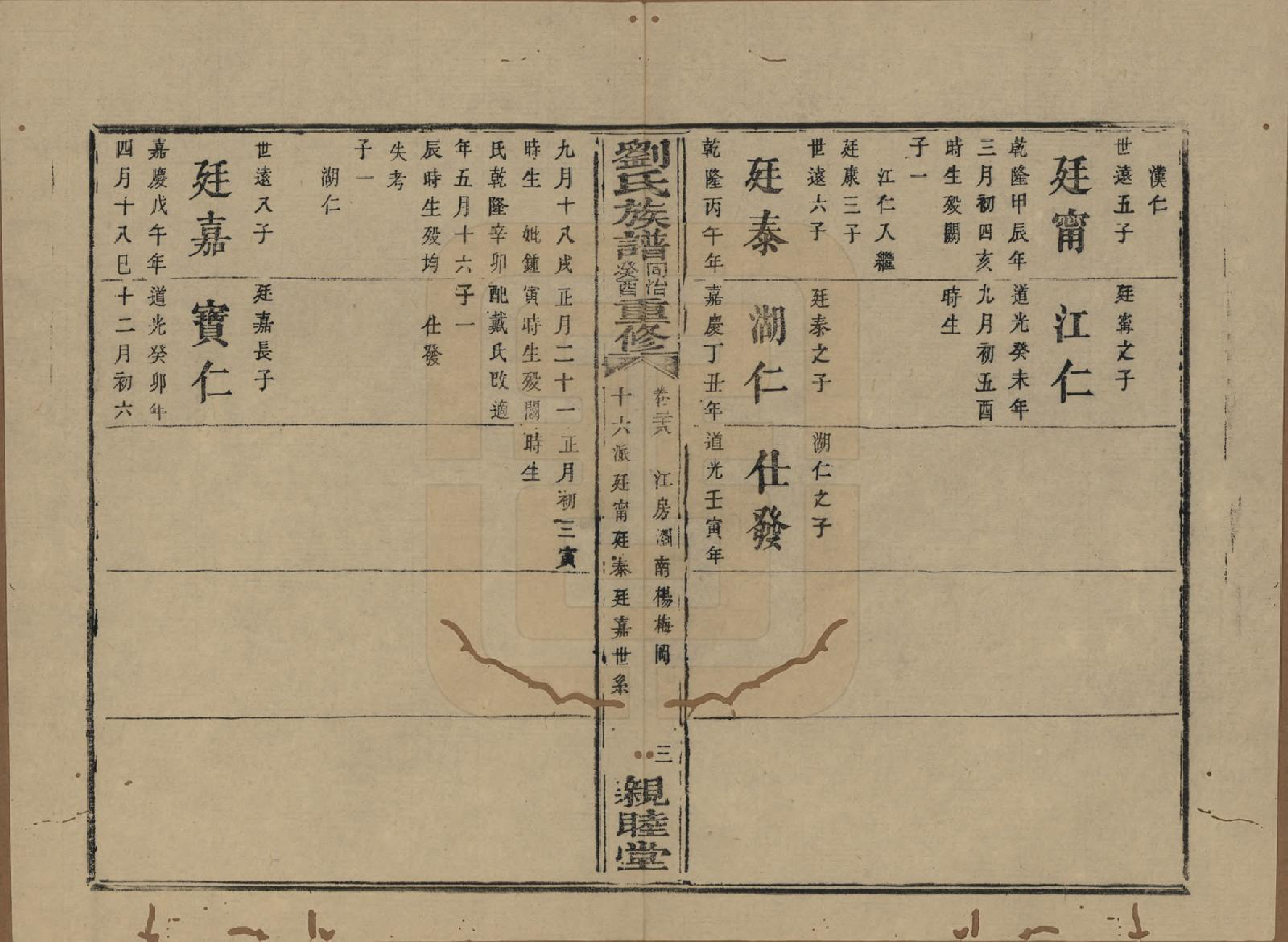 GTJP0989.刘.湖南浏阳.刘氏族谱.清同治十二年(1873)_028.pdf_第3页