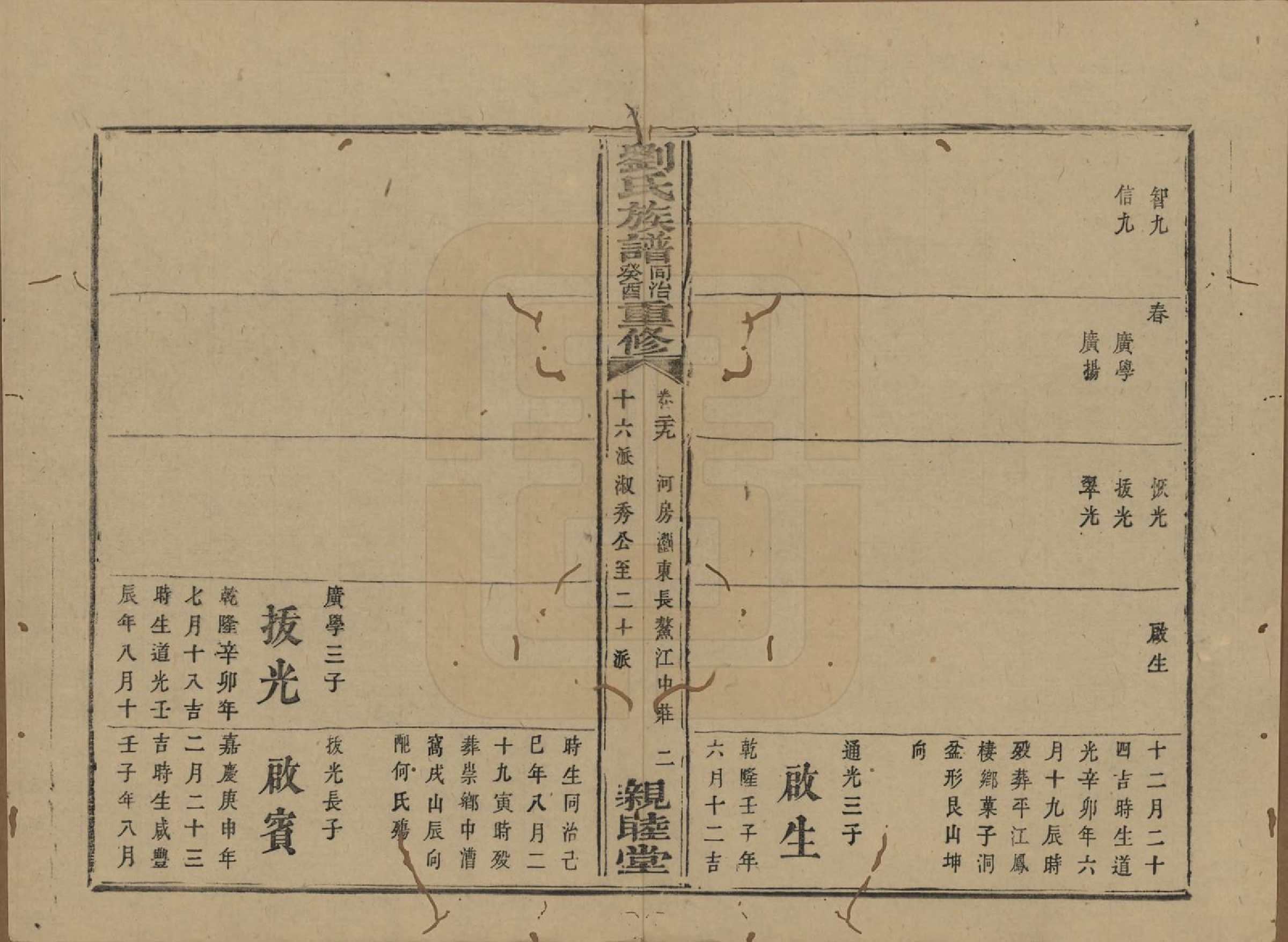 GTJP0989.刘.湖南浏阳.刘氏族谱.清同治十二年(1873)_029.pdf_第2页