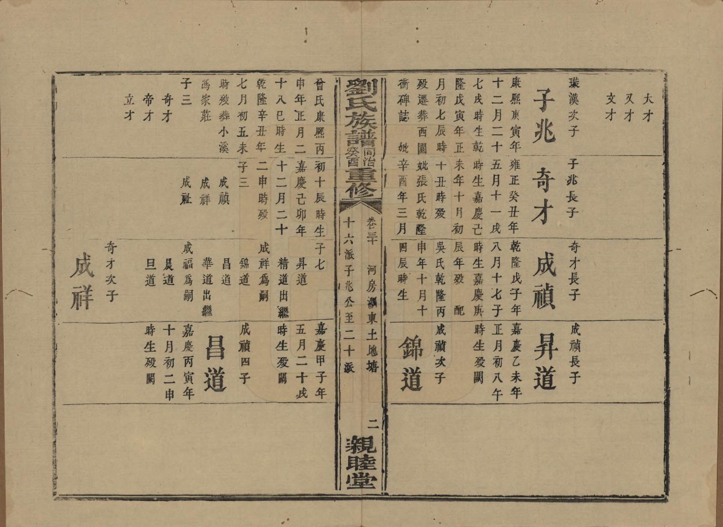 GTJP0989.刘.湖南浏阳.刘氏族谱.清同治十二年(1873)_030.pdf_第2页