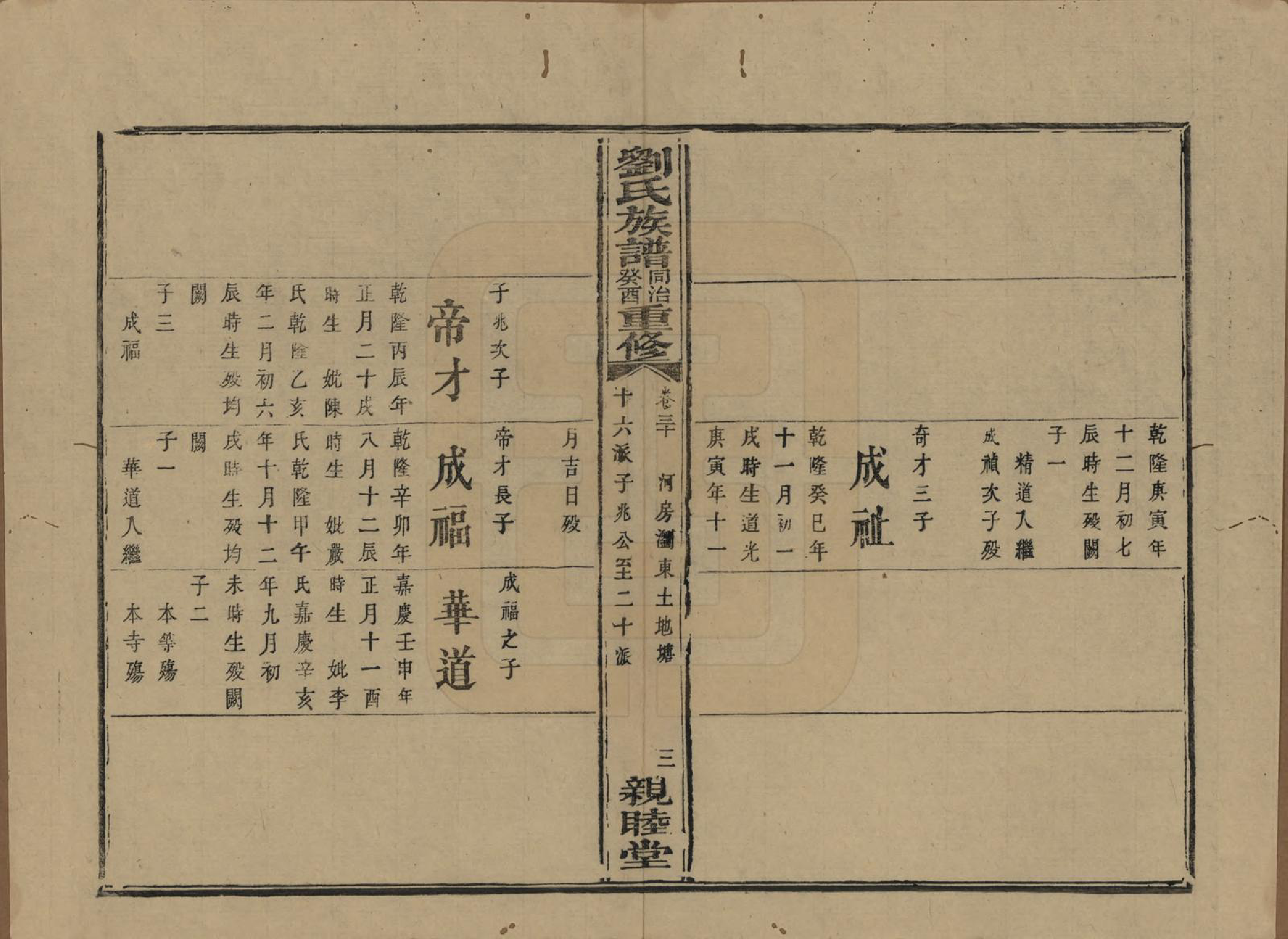 GTJP0989.刘.湖南浏阳.刘氏族谱.清同治十二年(1873)_030.pdf_第3页