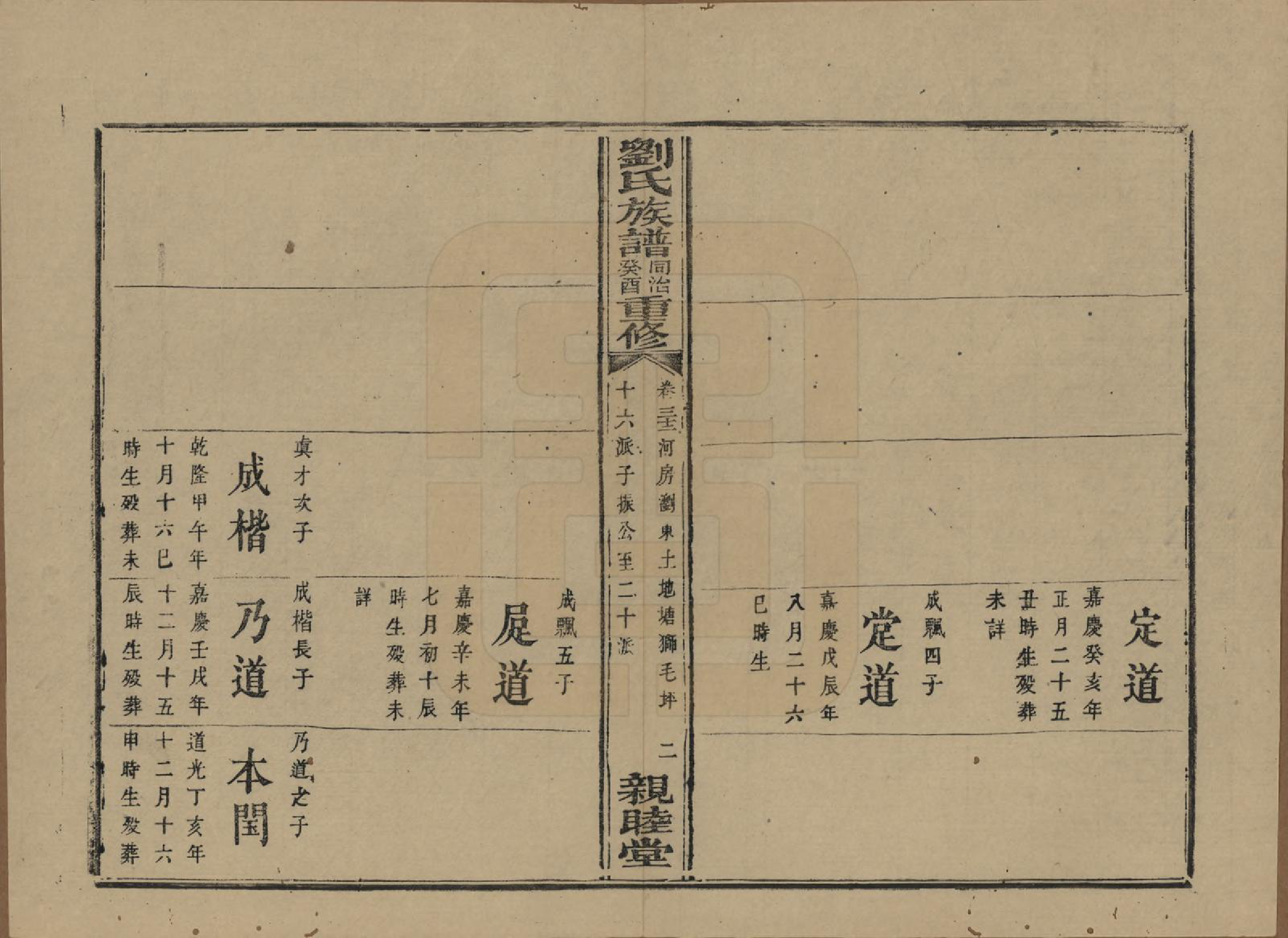 GTJP0989.刘.湖南浏阳.刘氏族谱.清同治十二年(1873)_032.pdf_第2页