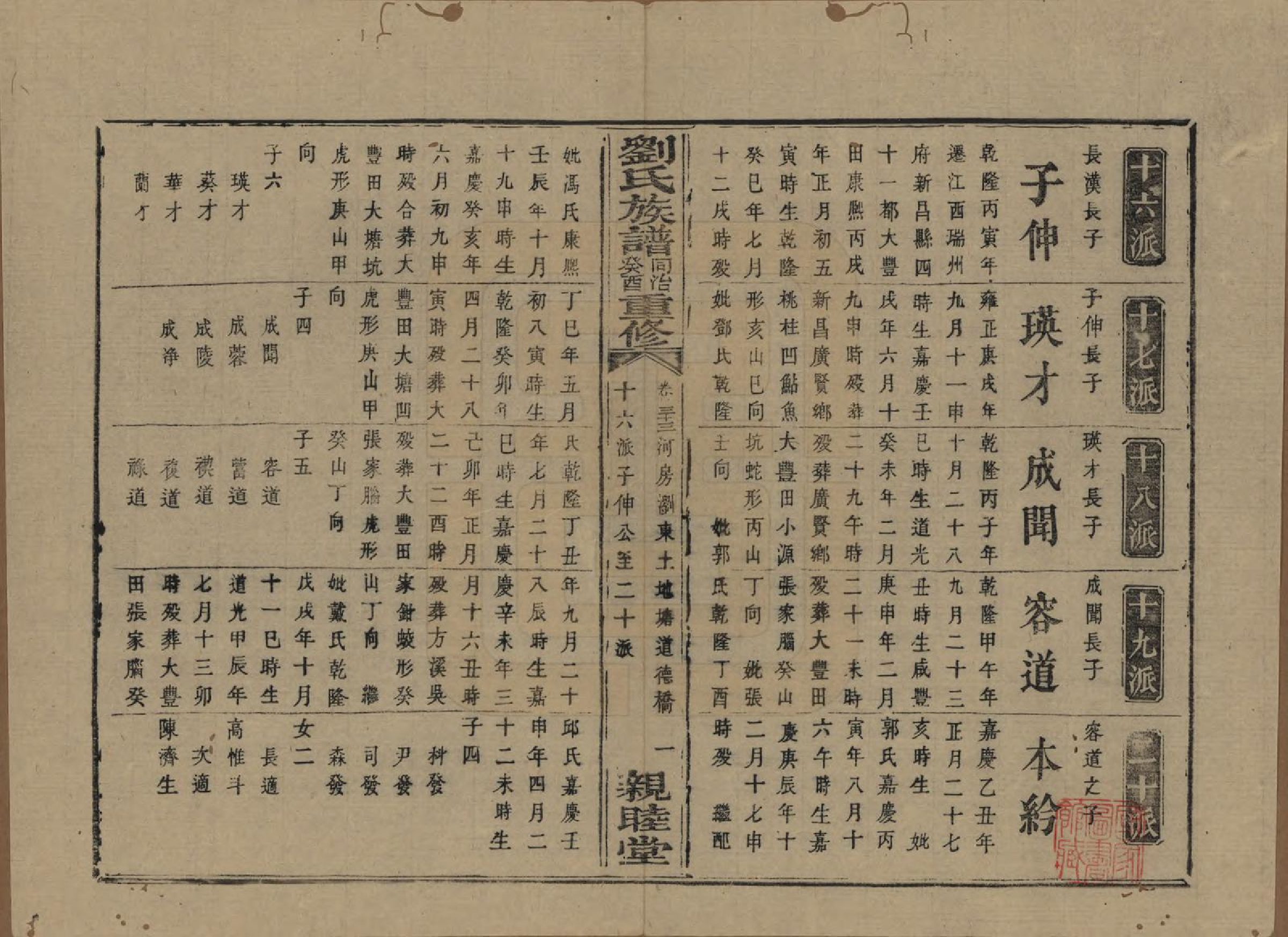 GTJP0989.刘.湖南浏阳.刘氏族谱.清同治十二年(1873)_033.pdf_第1页