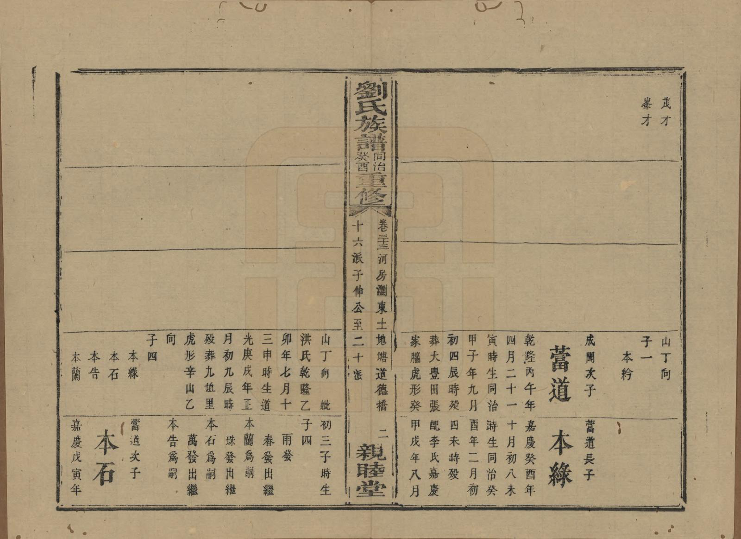 GTJP0989.刘.湖南浏阳.刘氏族谱.清同治十二年(1873)_033.pdf_第2页