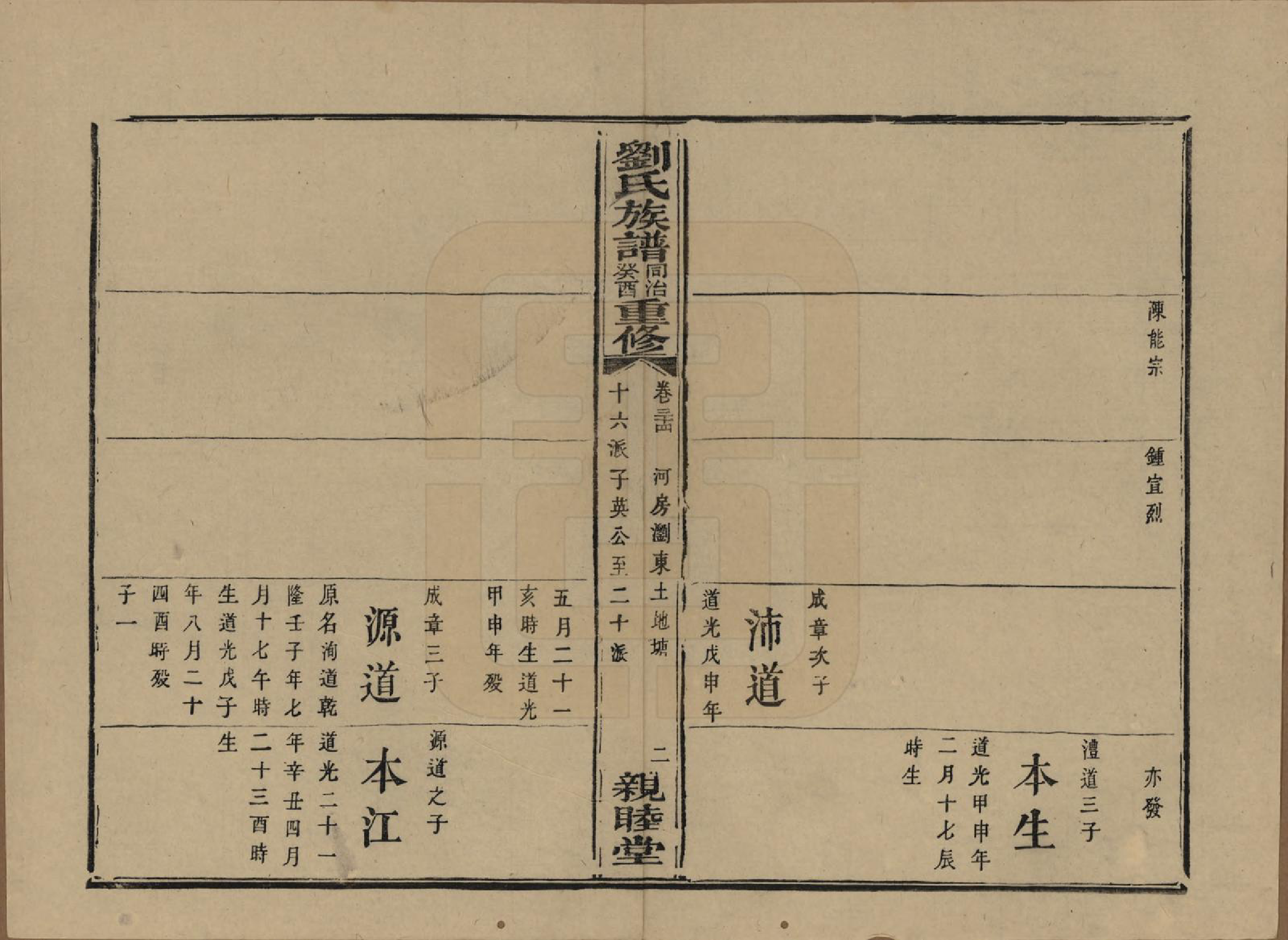 GTJP0989.刘.湖南浏阳.刘氏族谱.清同治十二年(1873)_034.pdf_第2页