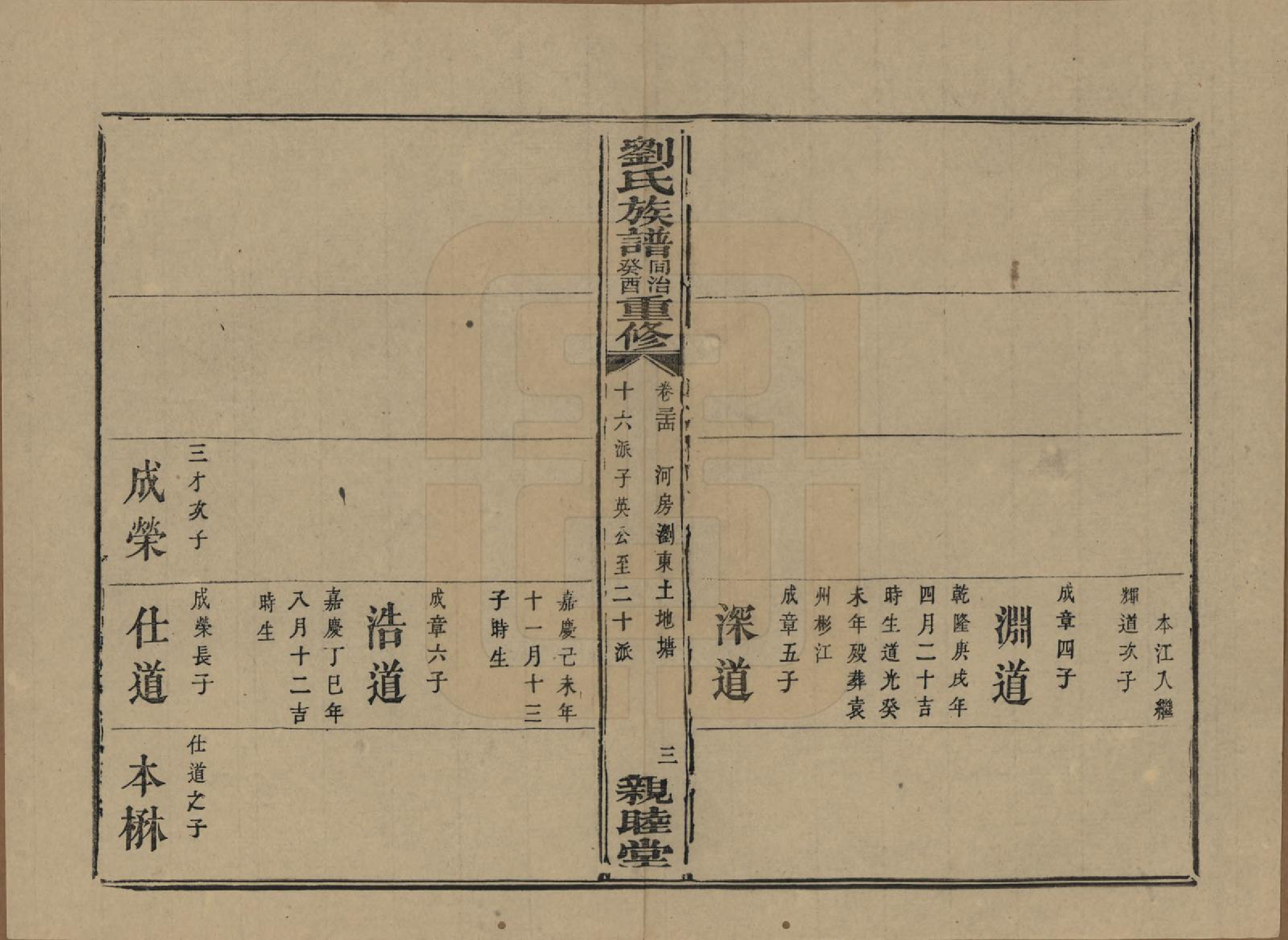 GTJP0989.刘.湖南浏阳.刘氏族谱.清同治十二年(1873)_034.pdf_第3页