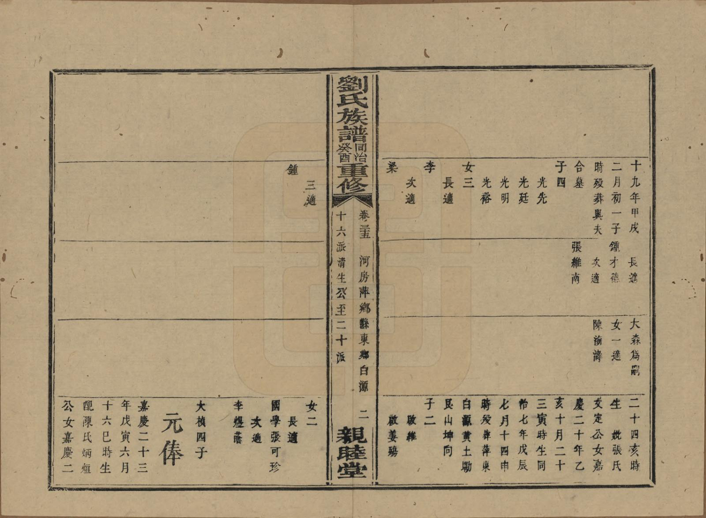 GTJP0989.刘.湖南浏阳.刘氏族谱.清同治十二年(1873)_035.pdf_第2页