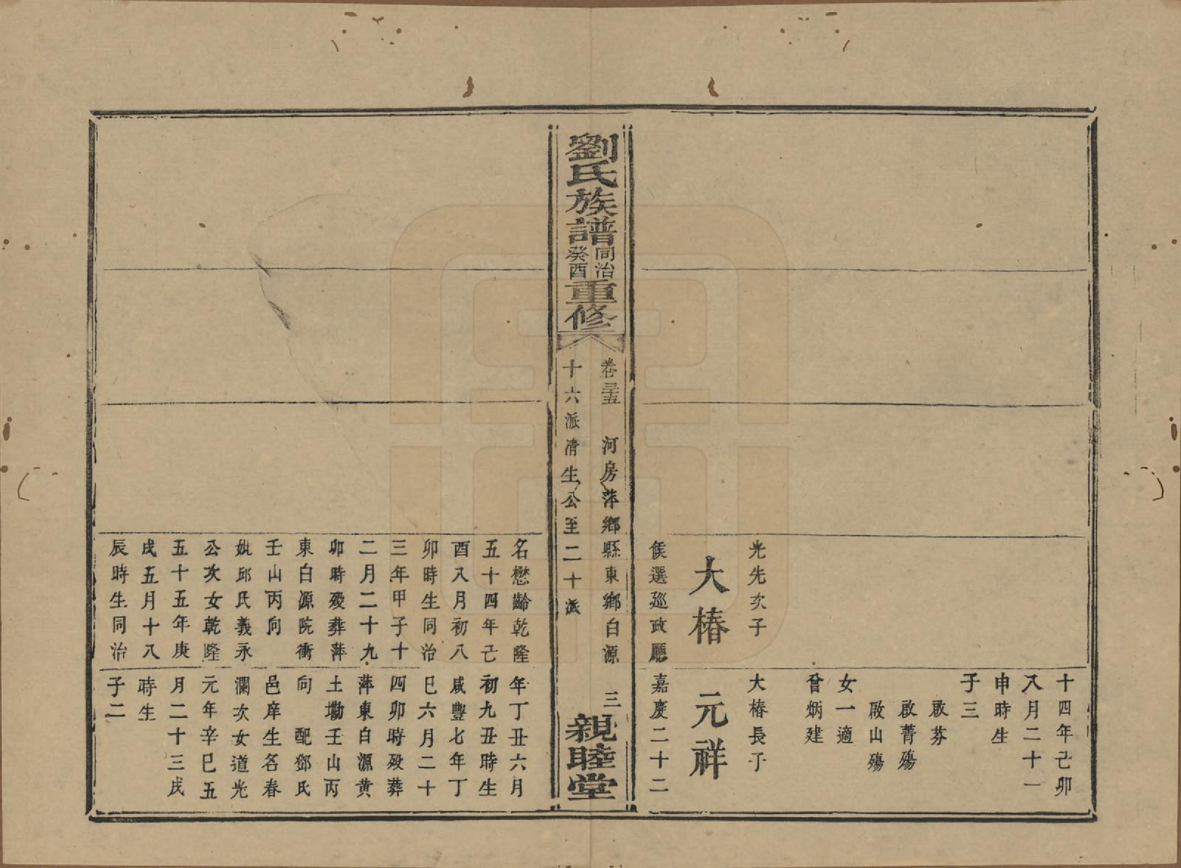 GTJP0989.刘.湖南浏阳.刘氏族谱.清同治十二年(1873)_035.pdf_第3页