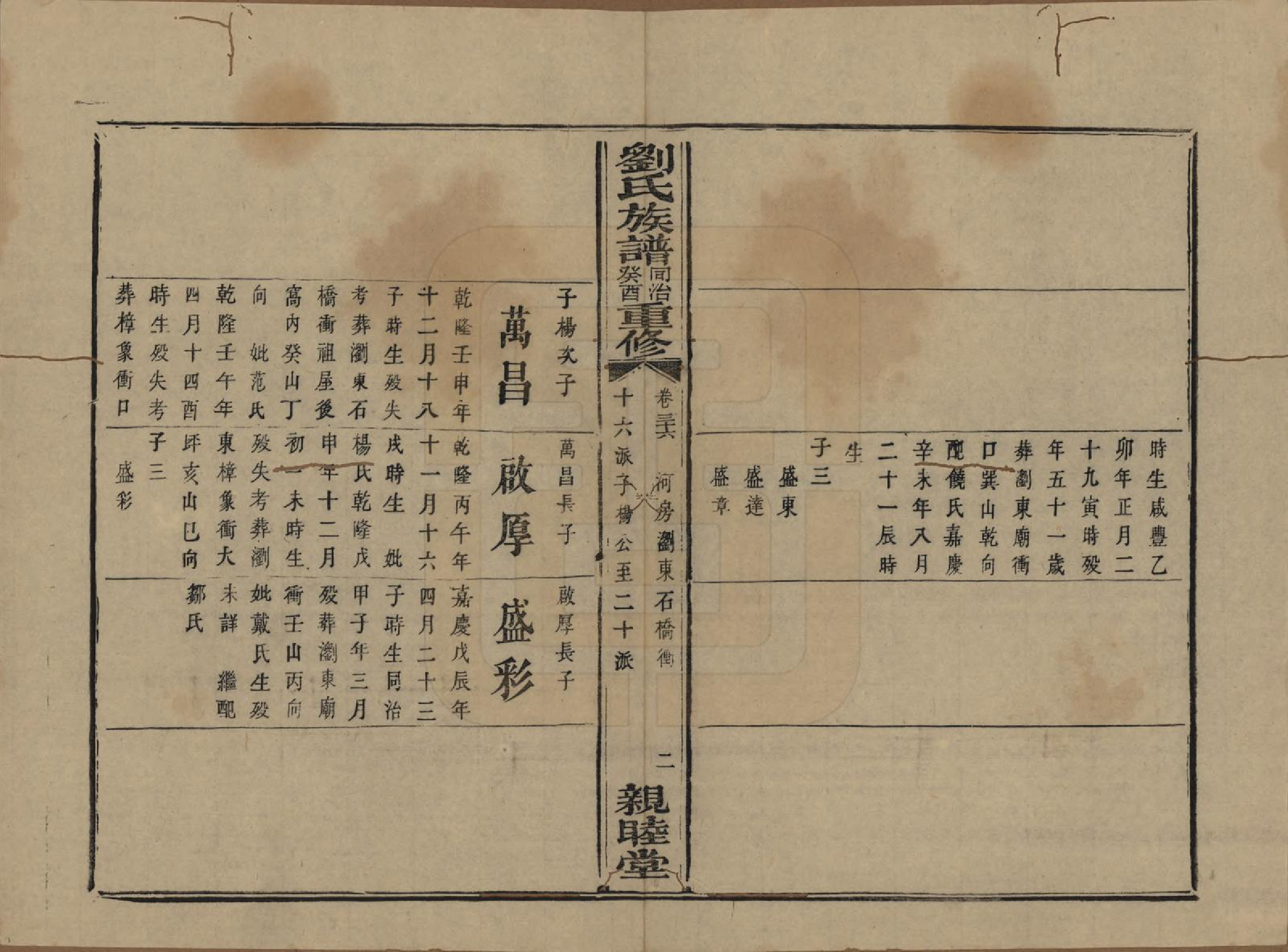 GTJP0989.刘.湖南浏阳.刘氏族谱.清同治十二年(1873)_036.pdf_第2页