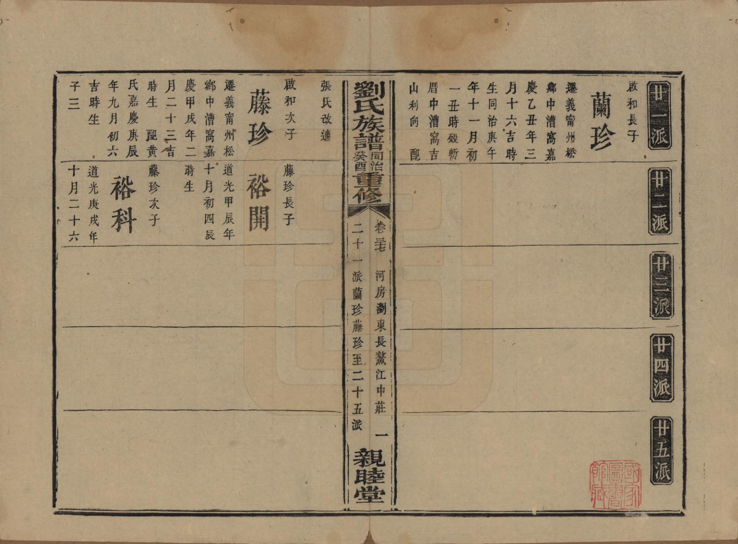 GTJP0989.刘.湖南浏阳.刘氏族谱.清同治十二年(1873)_037.pdf_第1页