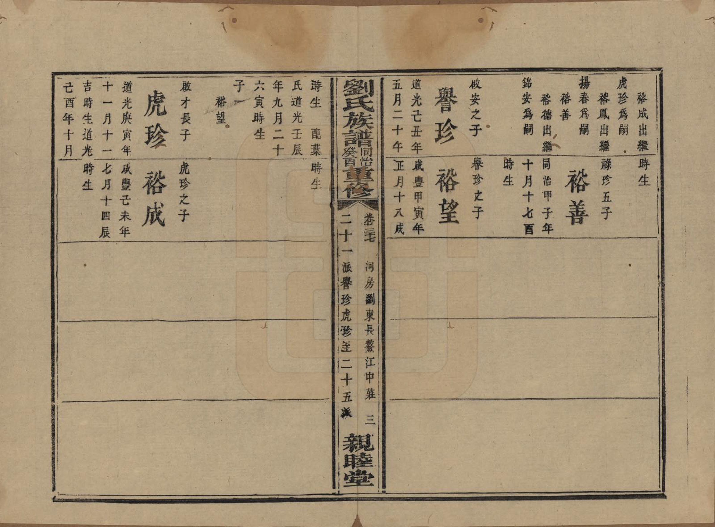 GTJP0989.刘.湖南浏阳.刘氏族谱.清同治十二年(1873)_037.pdf_第3页