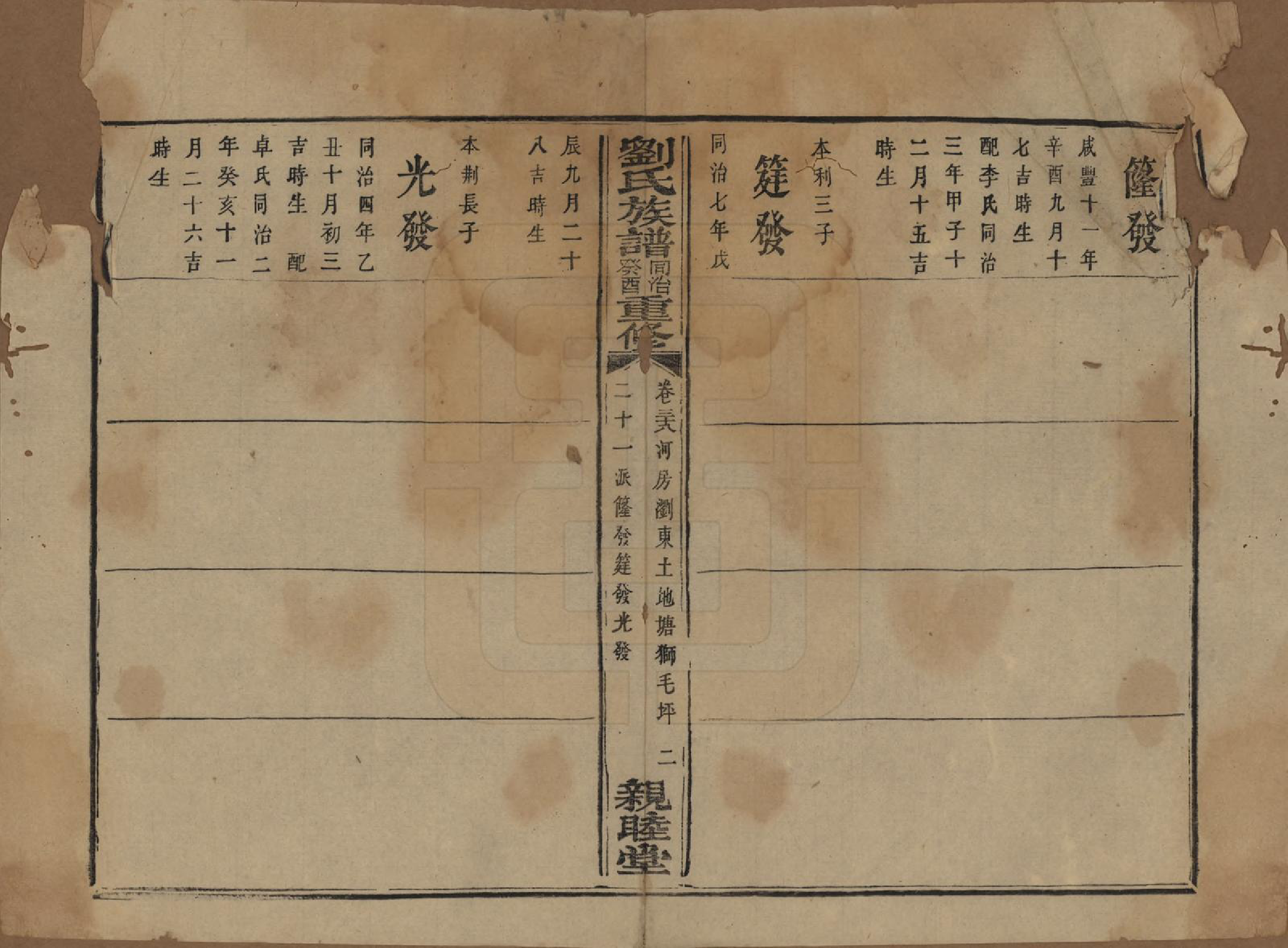 GTJP0989.刘.湖南浏阳.刘氏族谱.清同治十二年(1873)_038.pdf_第2页