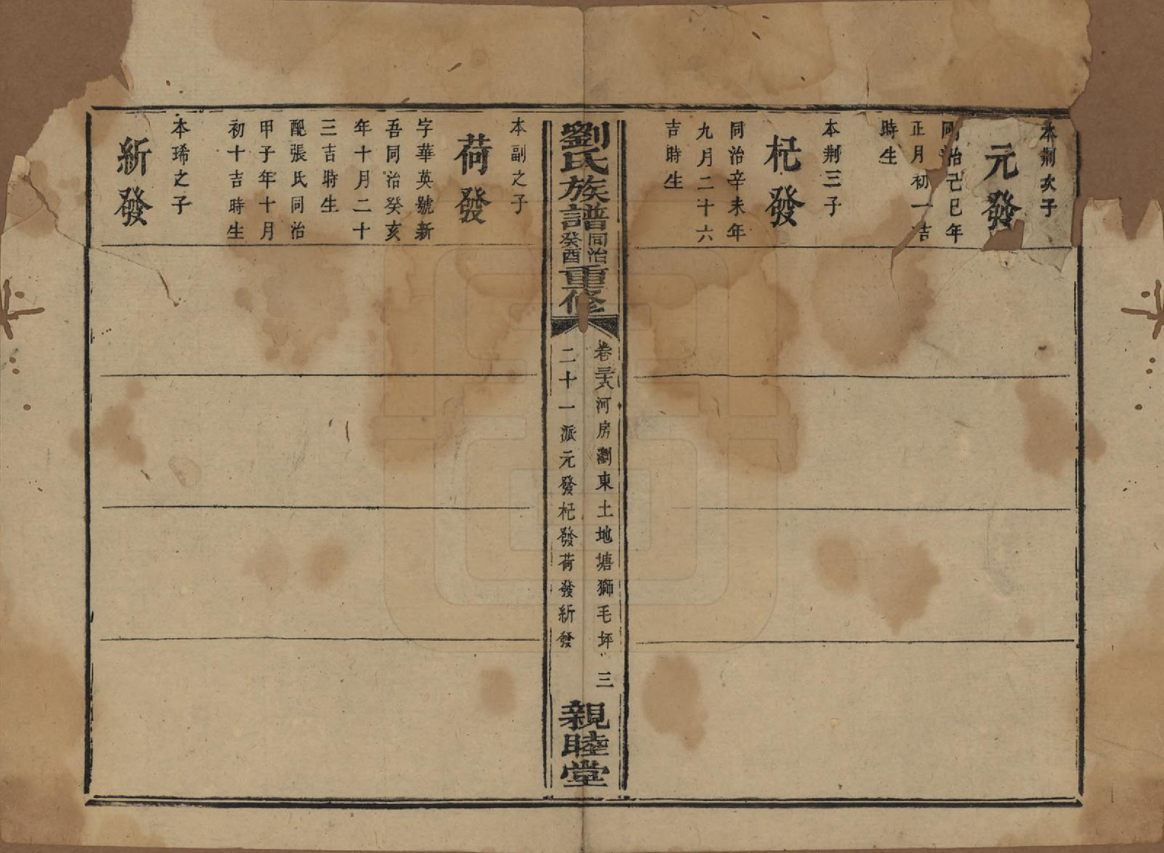 GTJP0989.刘.湖南浏阳.刘氏族谱.清同治十二年(1873)_038.pdf_第3页