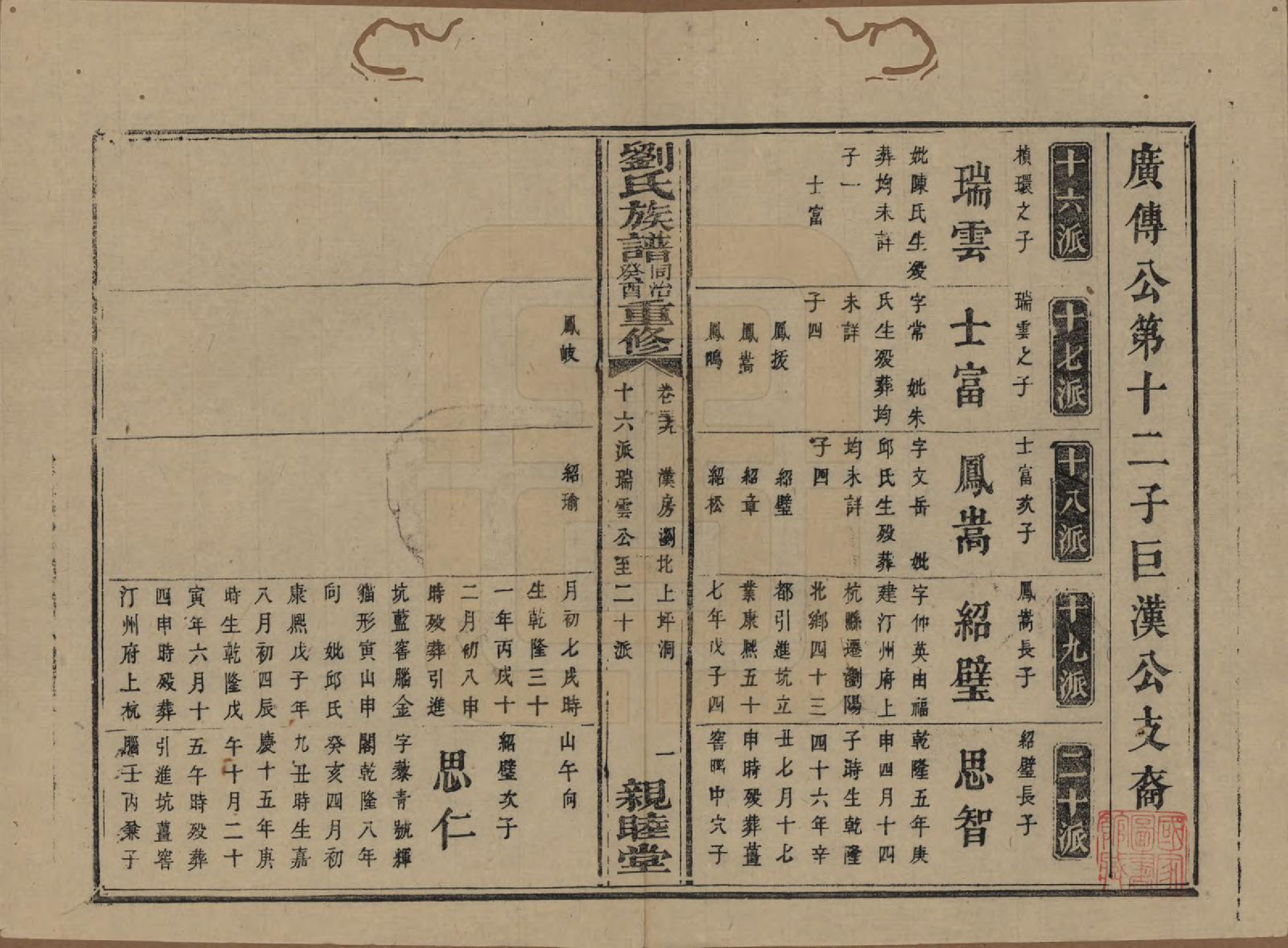 GTJP0989.刘.湖南浏阳.刘氏族谱.清同治十二年(1873)_039.pdf_第1页