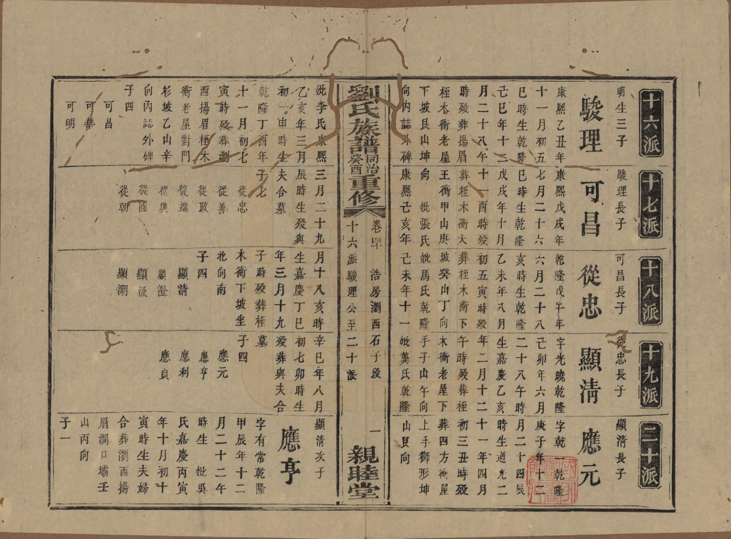 GTJP0989.刘.湖南浏阳.刘氏族谱.清同治十二年(1873)_040.pdf_第1页