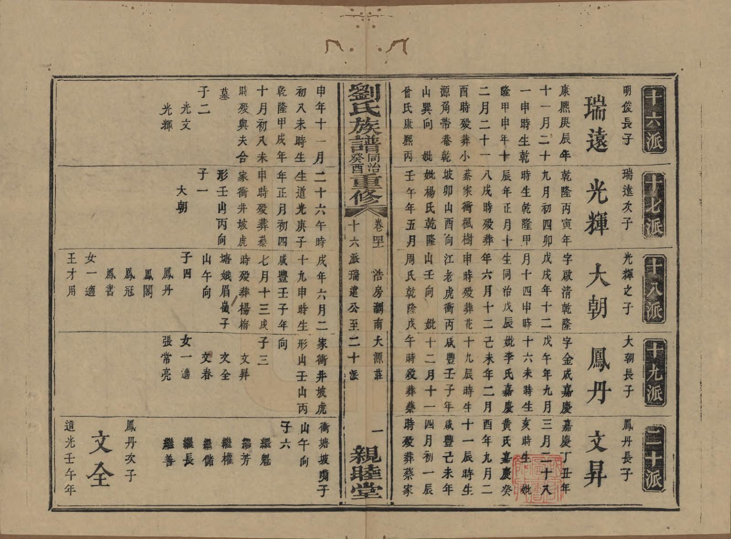 GTJP0989.刘.湖南浏阳.刘氏族谱.清同治十二年(1873)_041.pdf_第1页