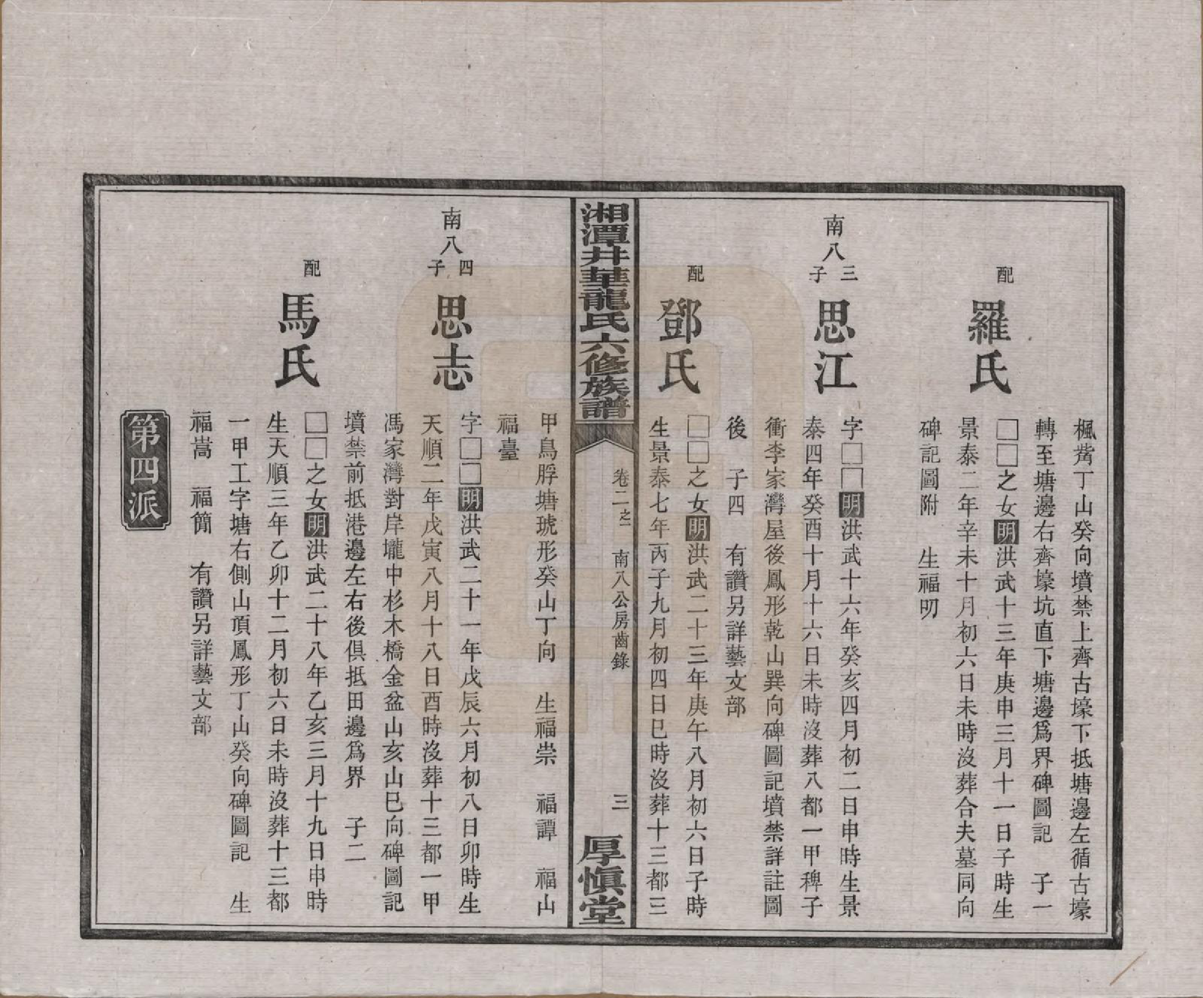 GTJP0998.龙.湖南湘潭.湘潭井华龙氏六修族谱.民国23年[1934]_002.pdf_第3页