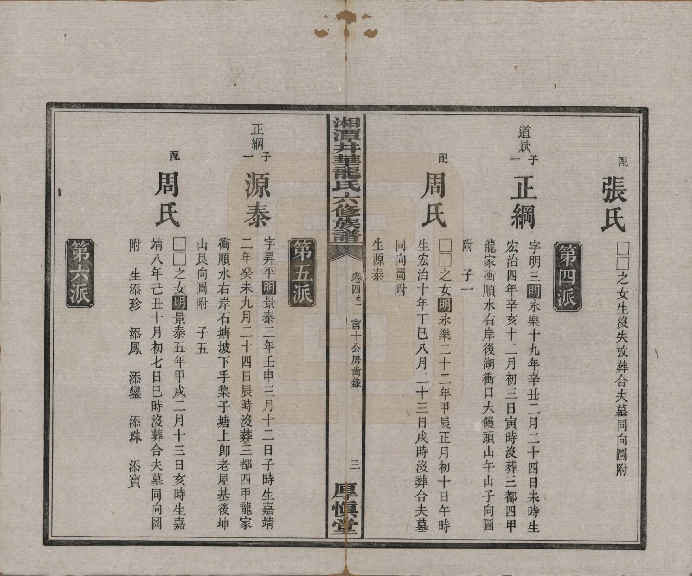 GTJP0998.龙.湖南湘潭.湘潭井华龙氏六修族谱.民国23年[1934]_004.pdf_第3页