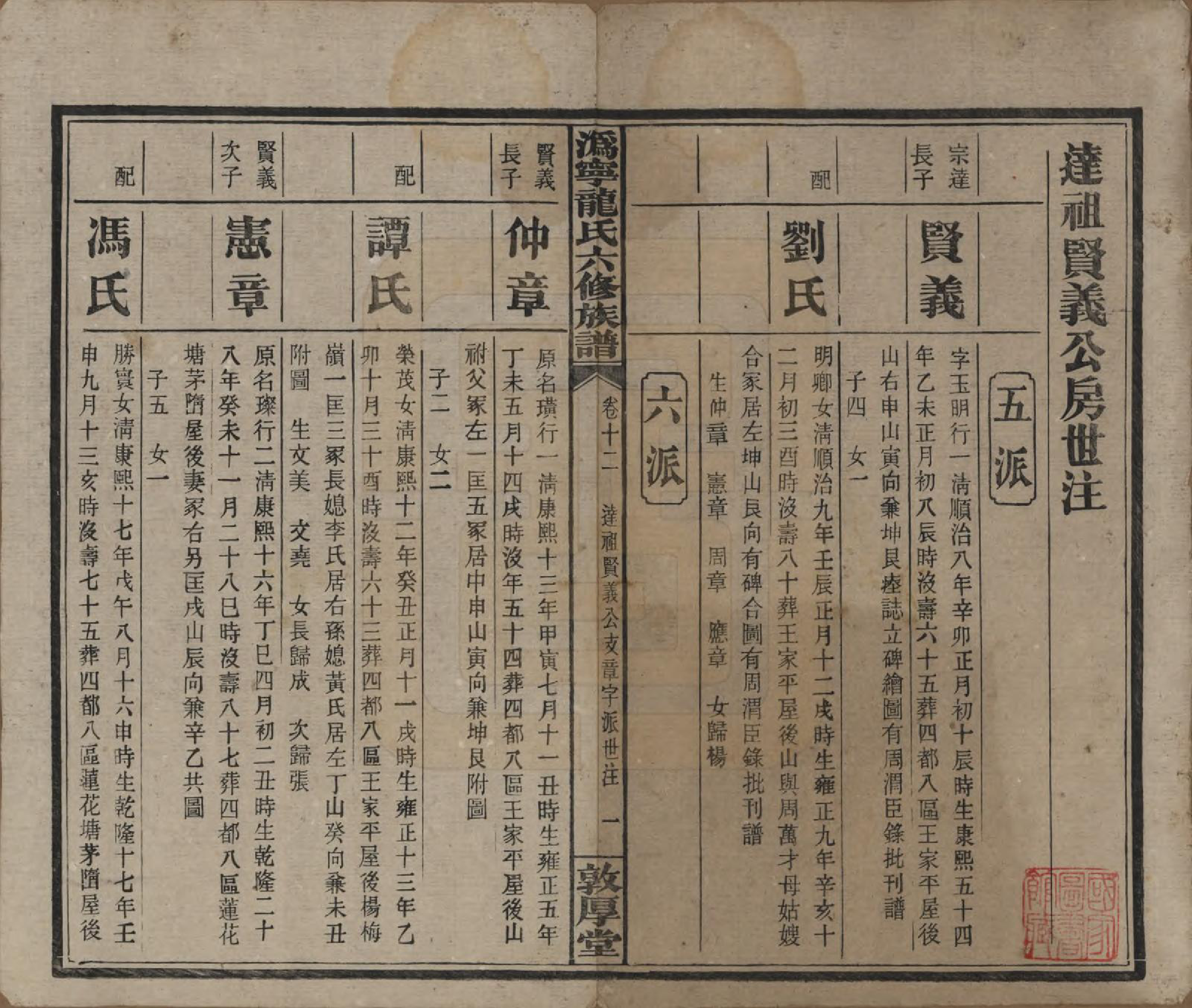 GTJP1001.龙.湖南宁乡.伪宁龙氏六修族谱.民国31年（1942）_012.pdf_第2页