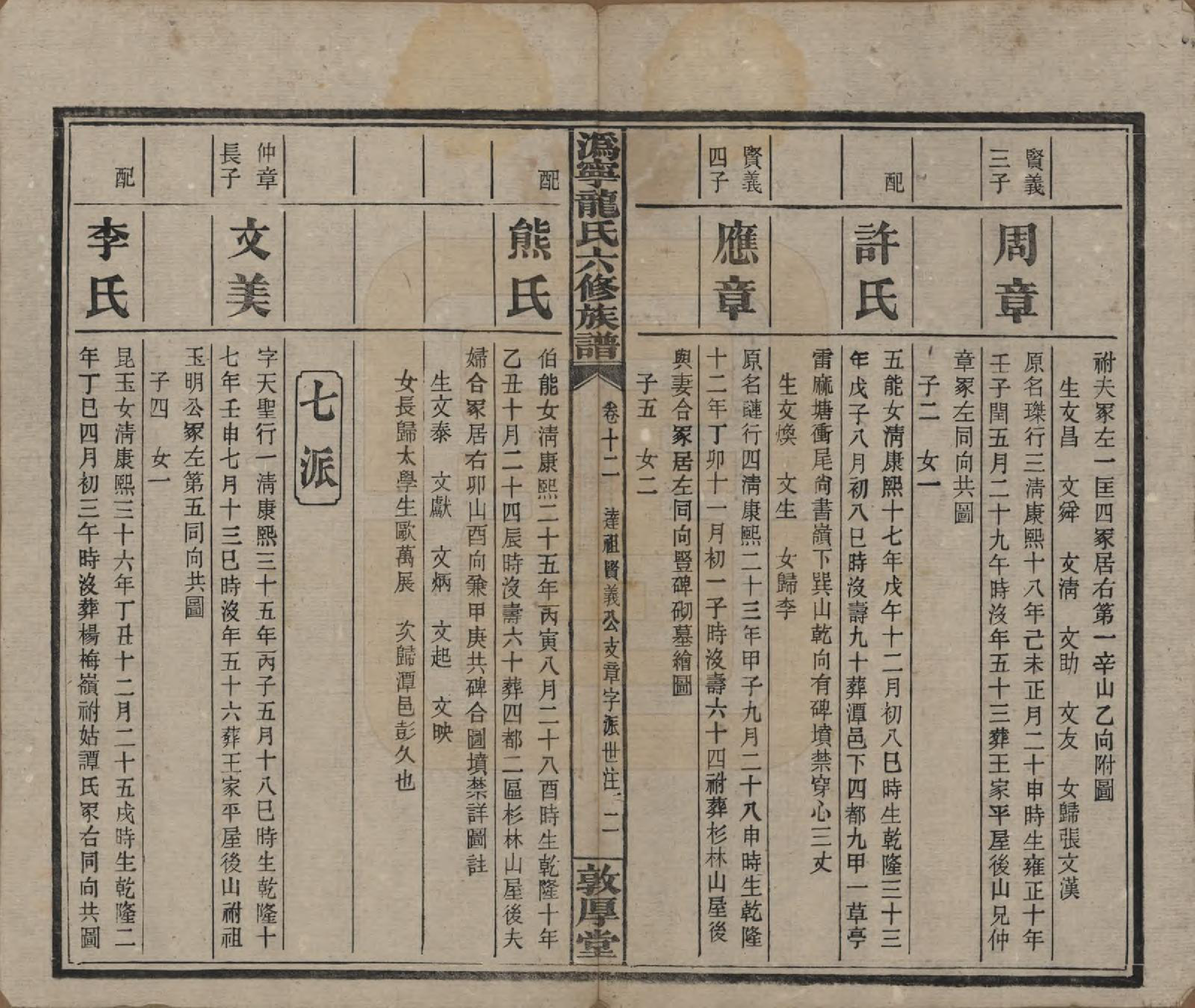 GTJP1001.龙.湖南宁乡.伪宁龙氏六修族谱.民国31年（1942）_012.pdf_第3页