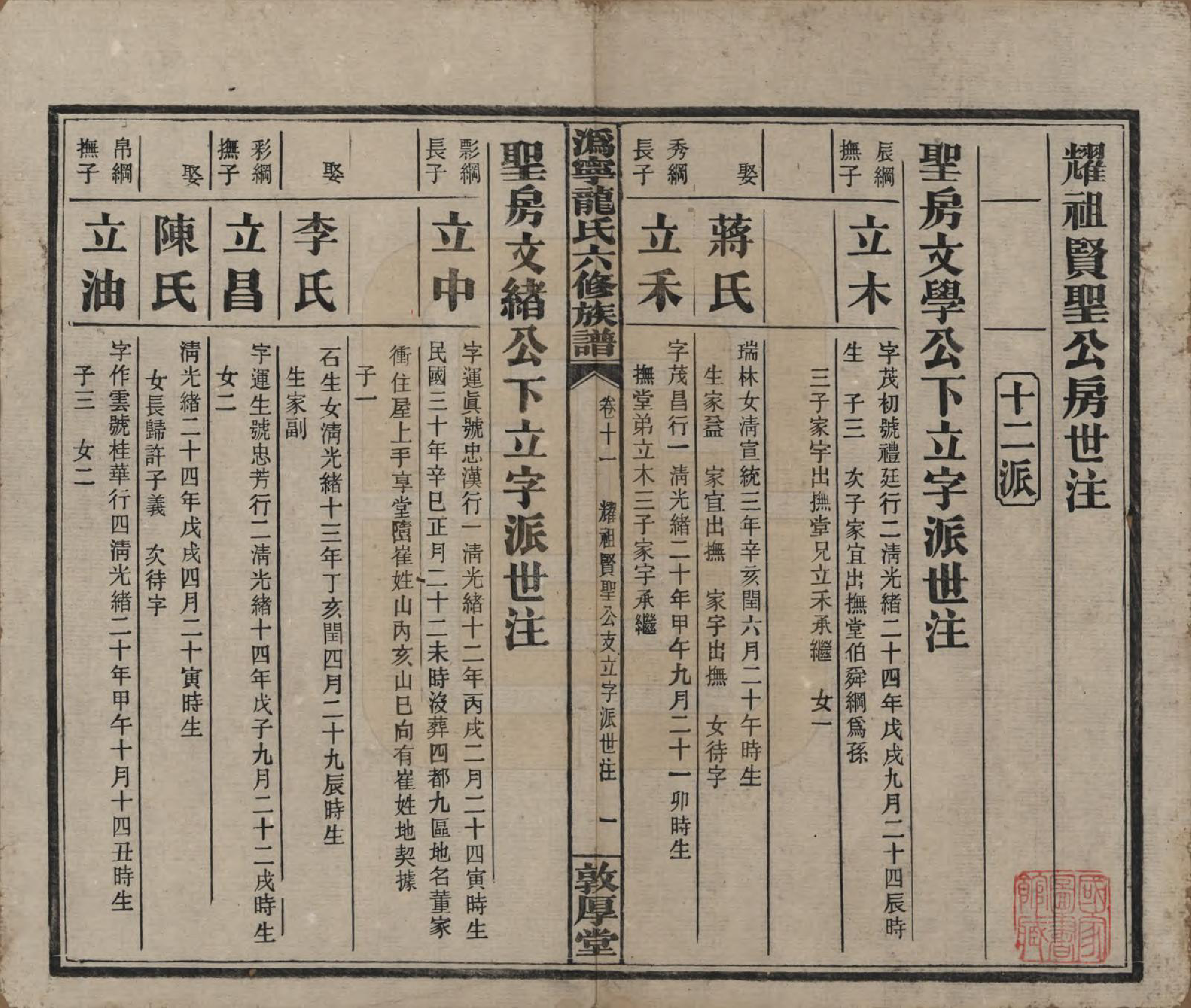 GTJP1001.龙.湖南宁乡.伪宁龙氏六修族谱.民国31年（1942）_011.pdf_第2页