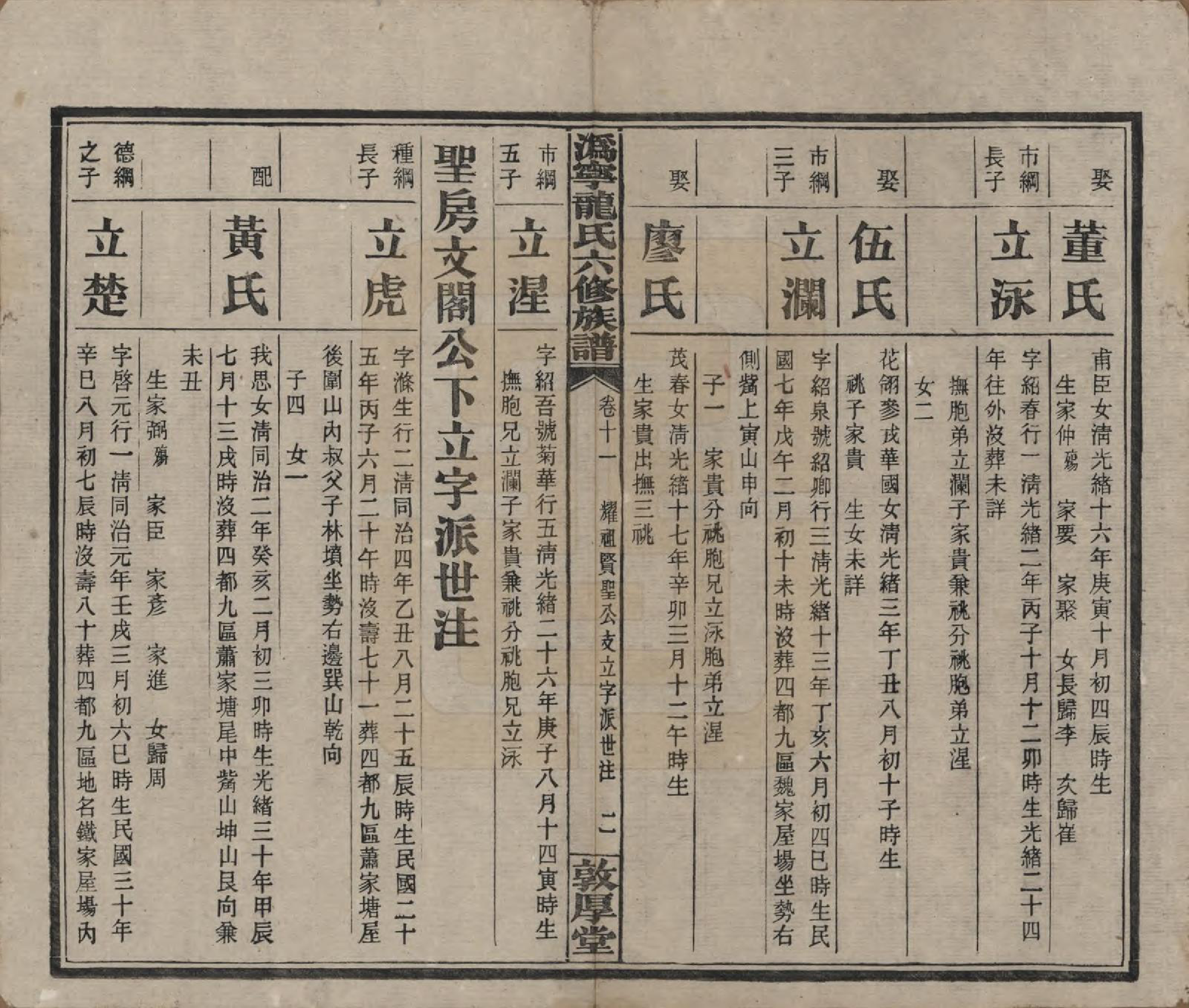 GTJP1001.龙.湖南宁乡.伪宁龙氏六修族谱.民国31年（1942）_011.pdf_第3页