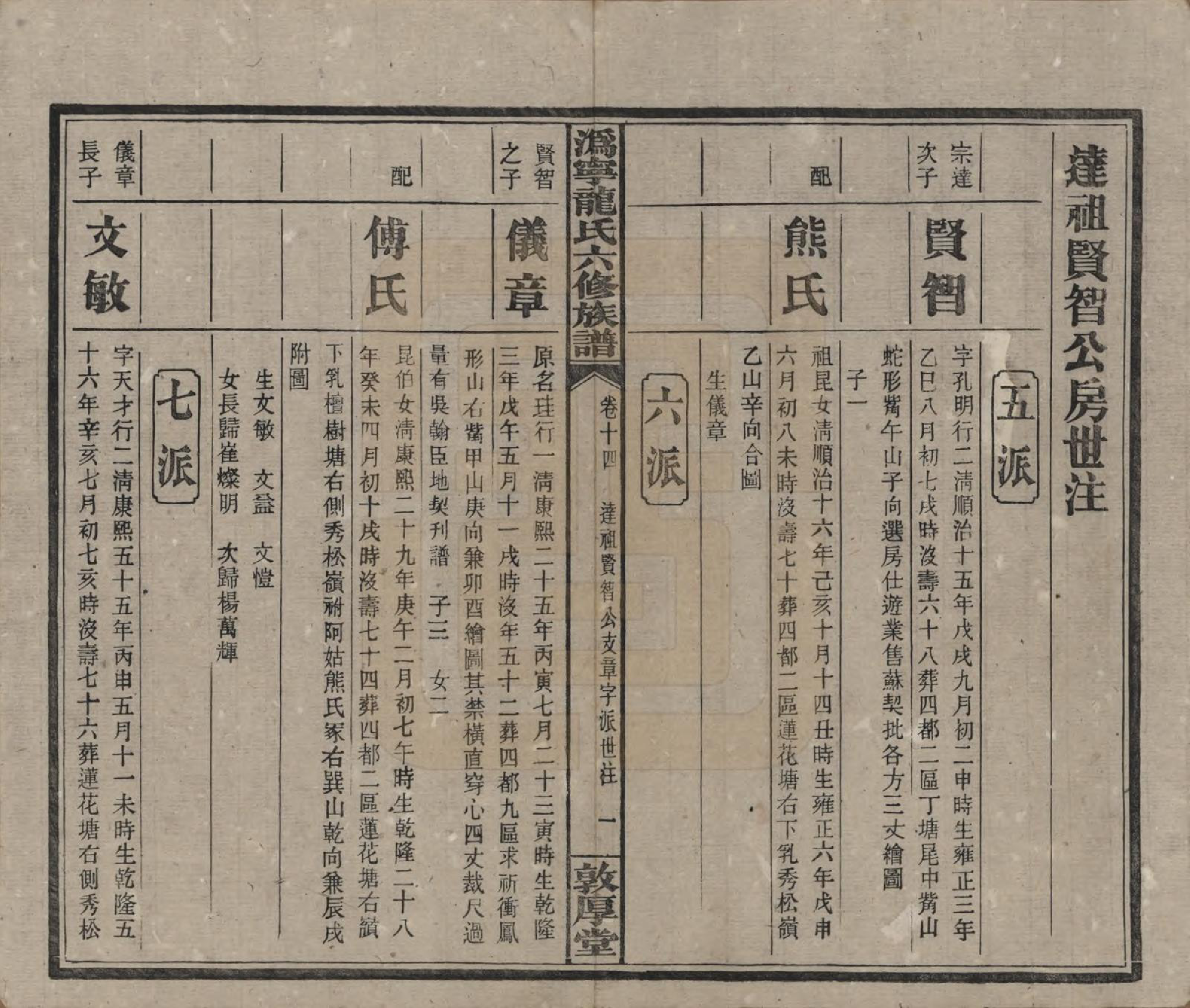 GTJP1001.龙.湖南宁乡.伪宁龙氏六修族谱.民国31年（1942）_014.pdf_第1页